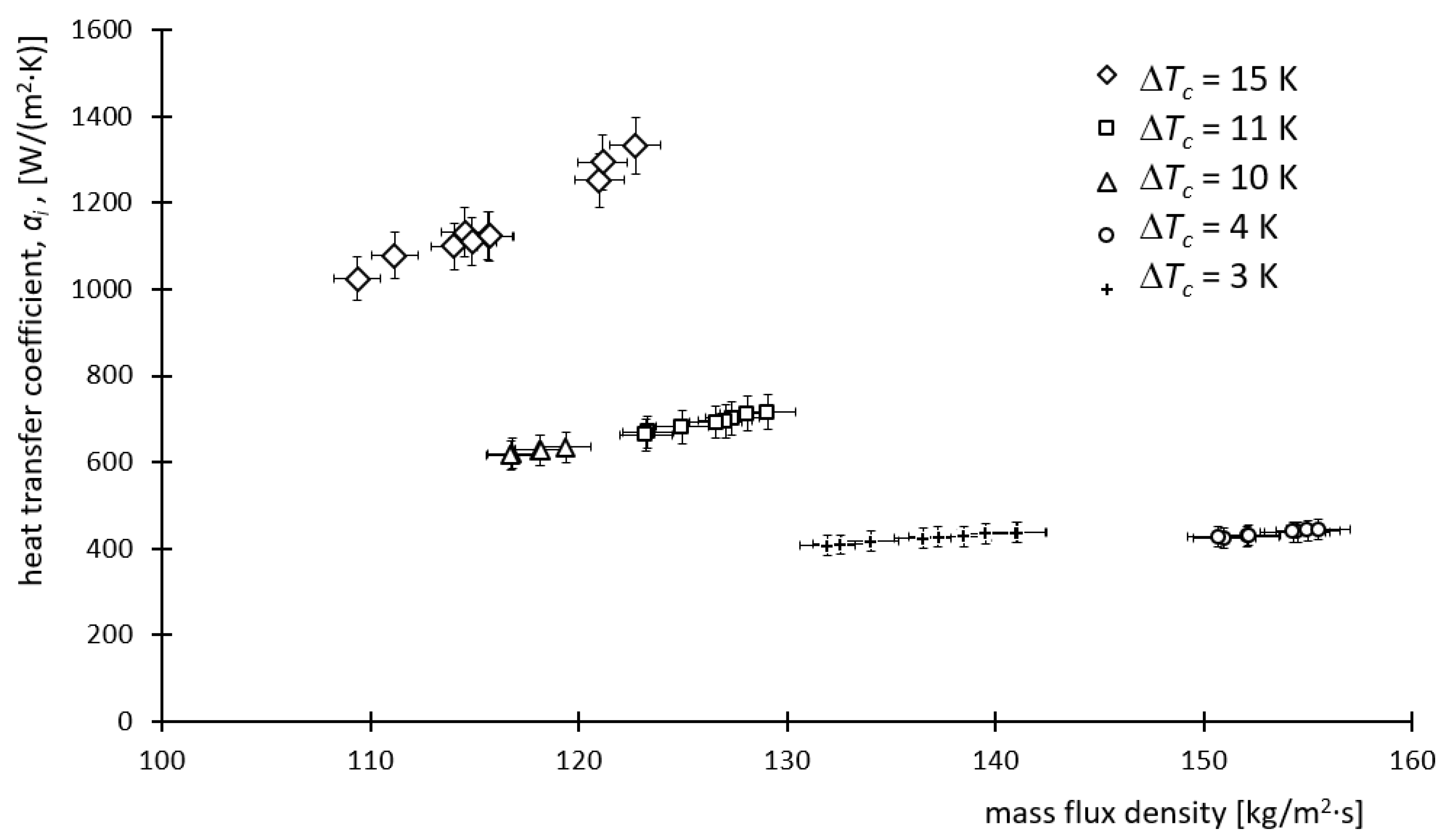 Sustainability 14 14249 g006