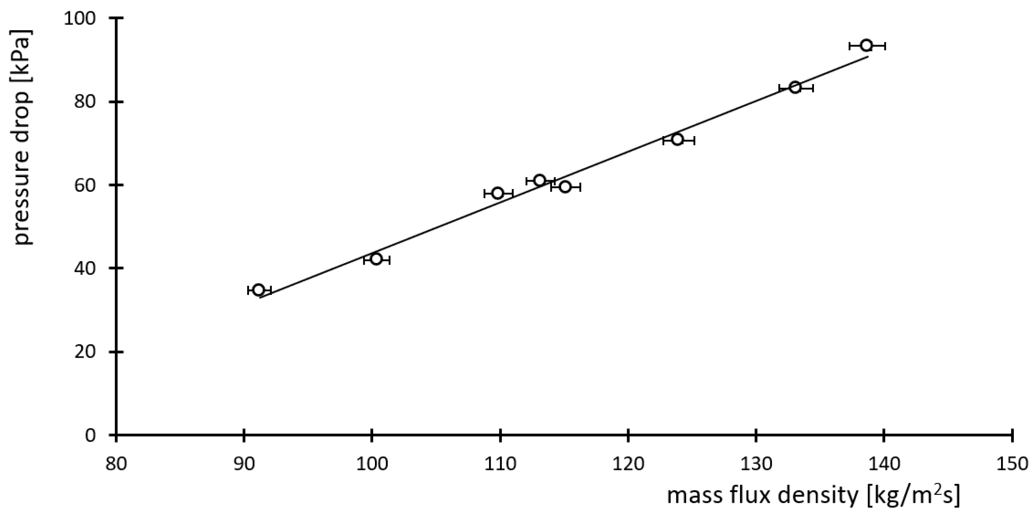 Sustainability 14 14249 g008