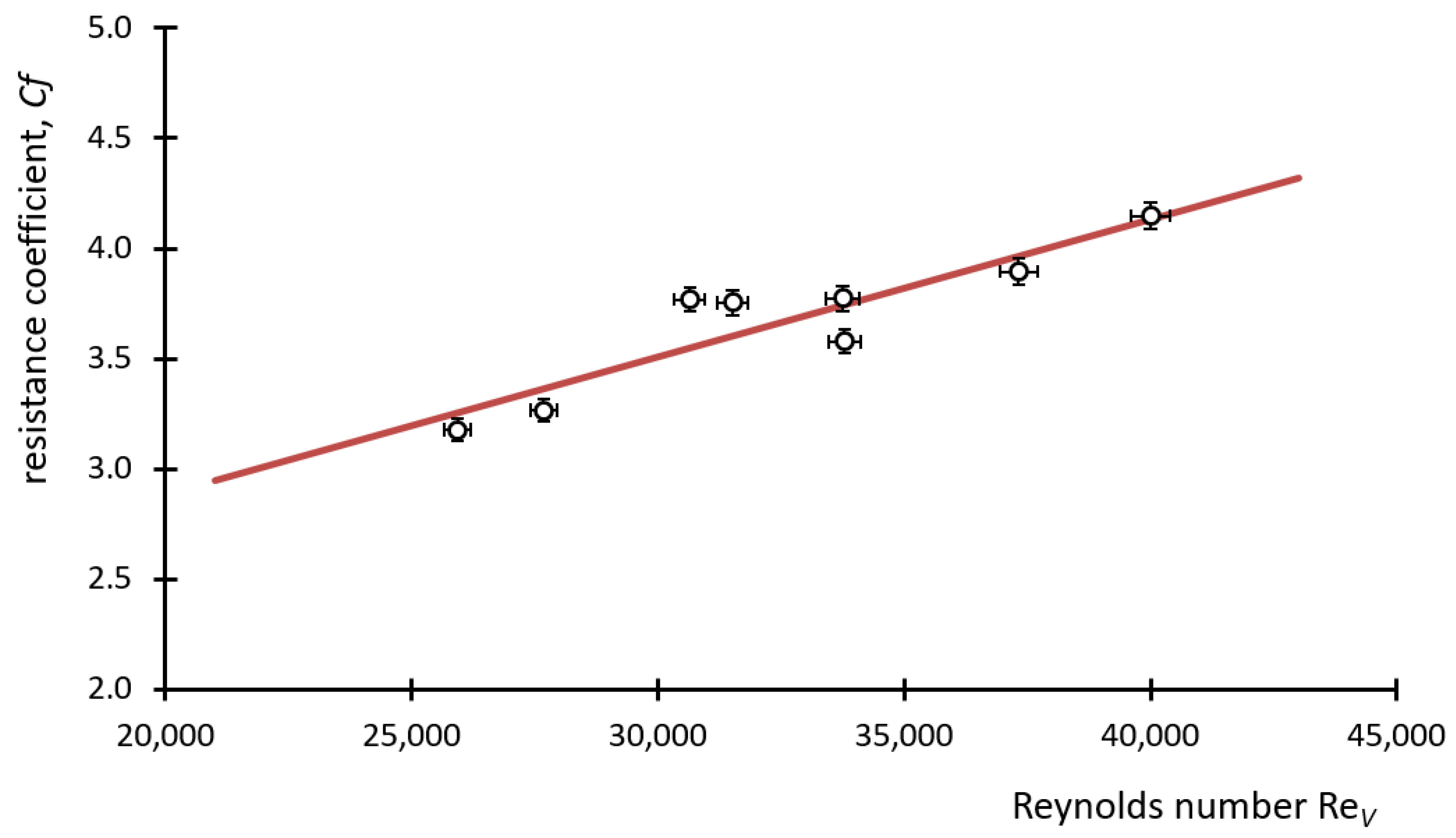 Sustainability 14 14249 g009