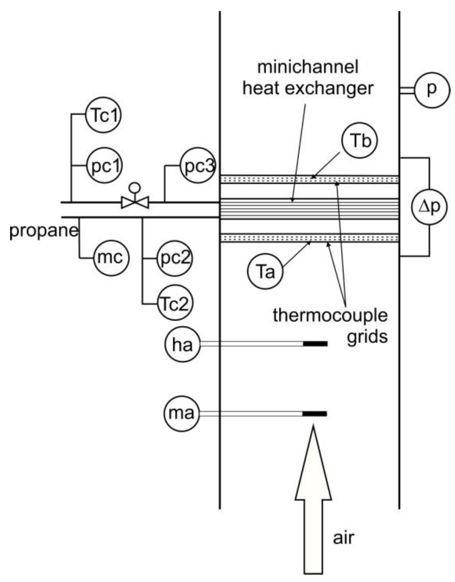 Sustainability 14 14249 g010