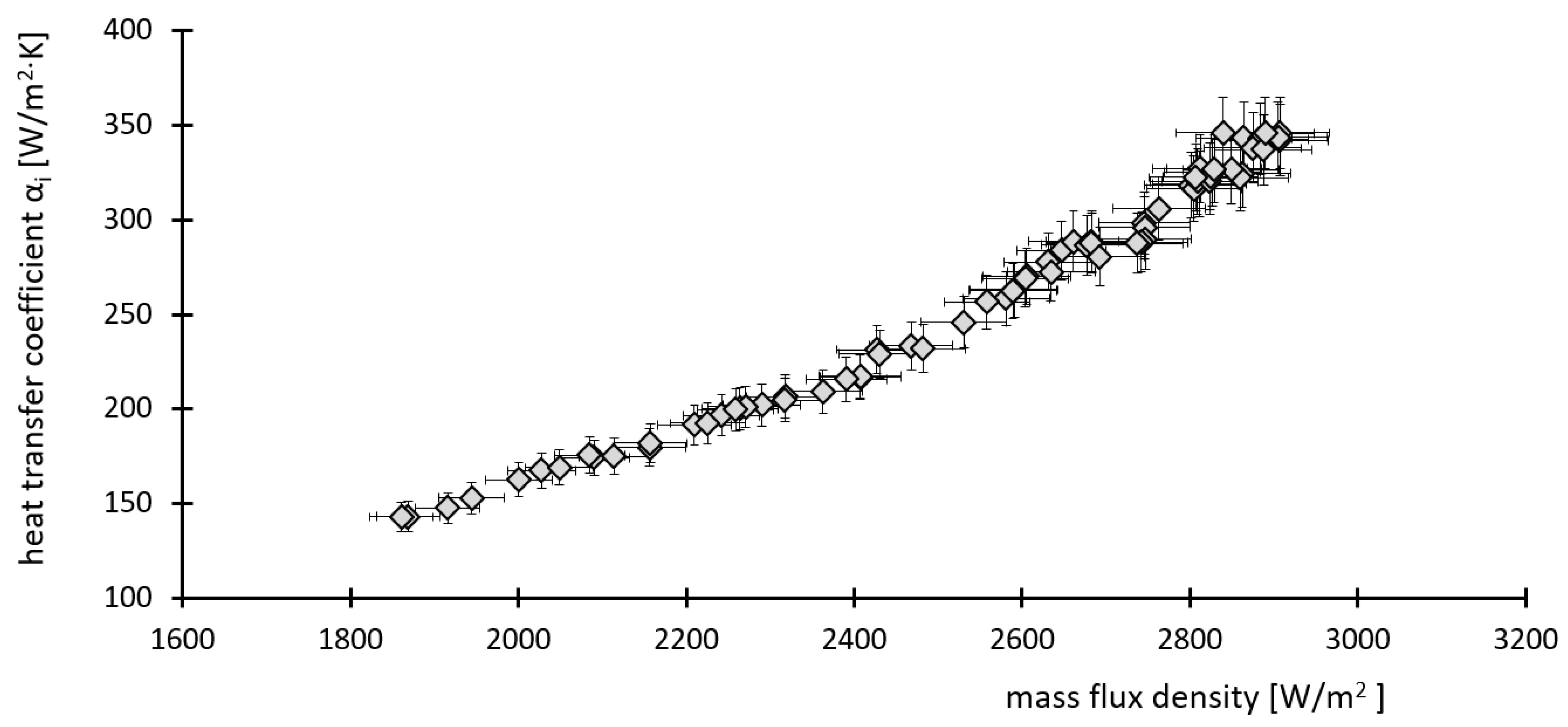 Sustainability 14 14249 g012