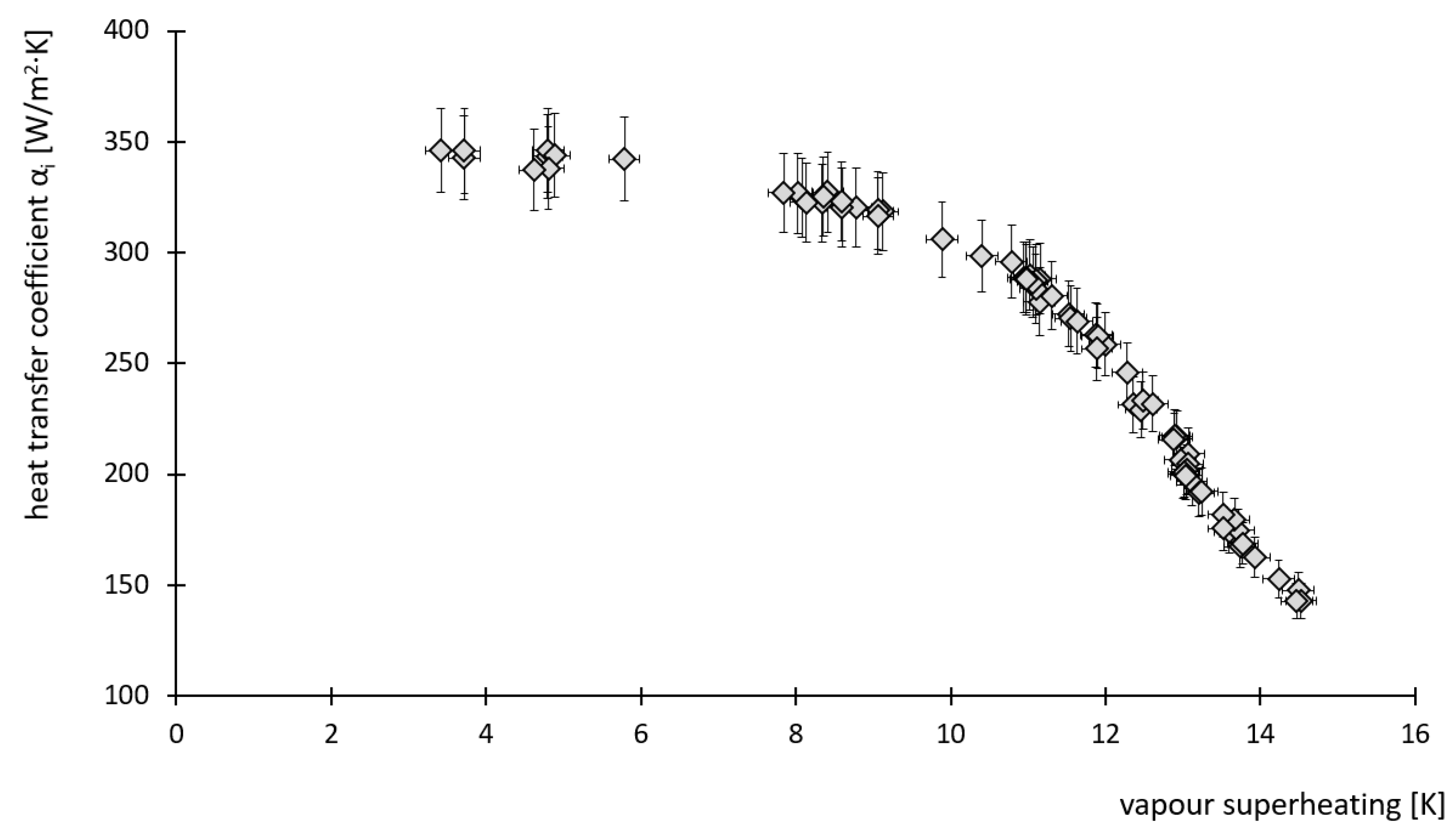 Sustainability 14 14249 g013
