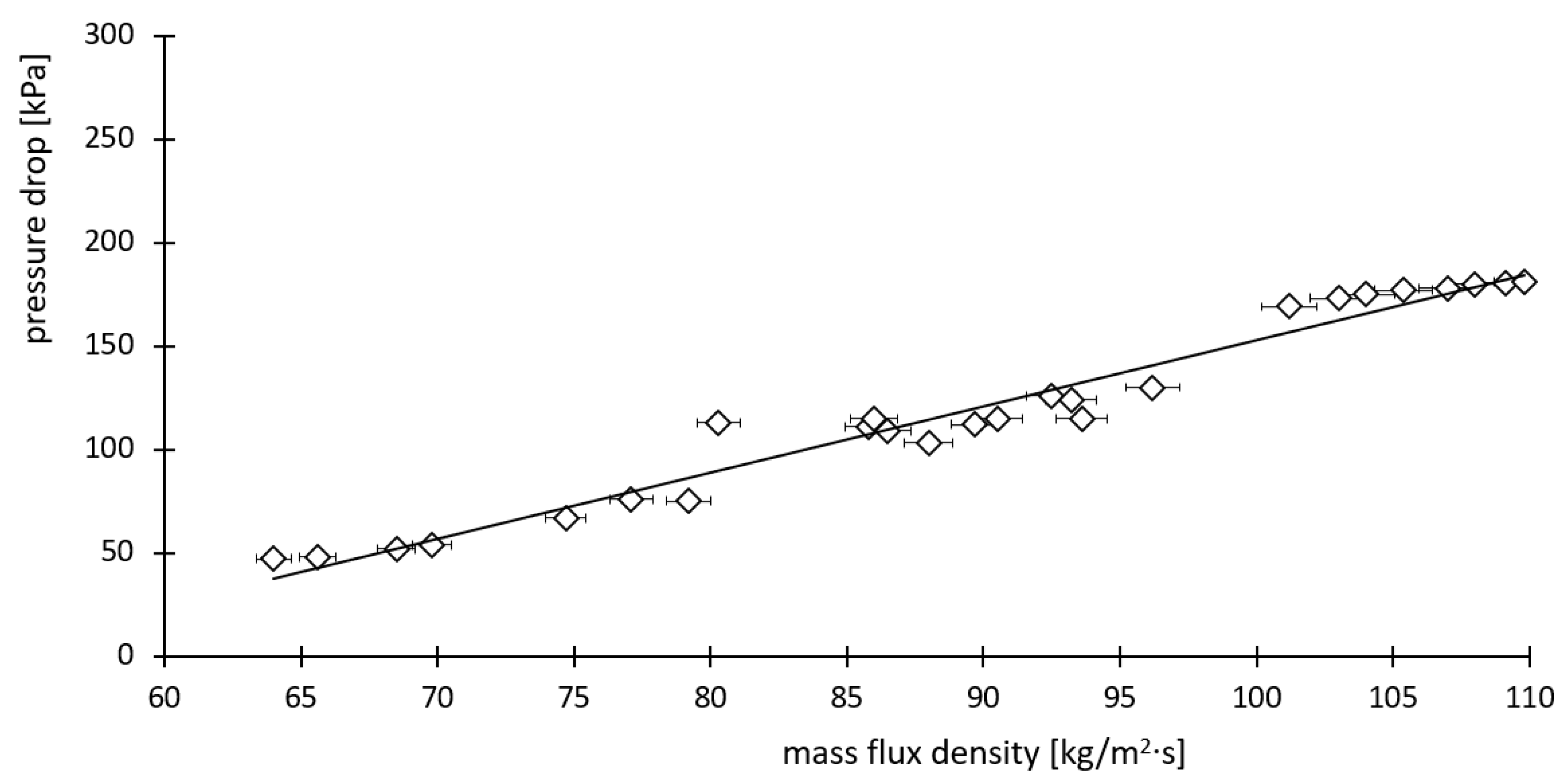 Sustainability 14 14249 g014