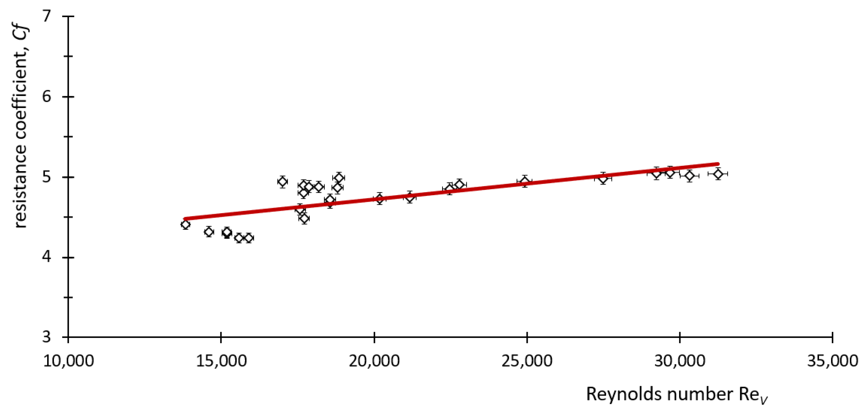 Sustainability 14 14249 g015