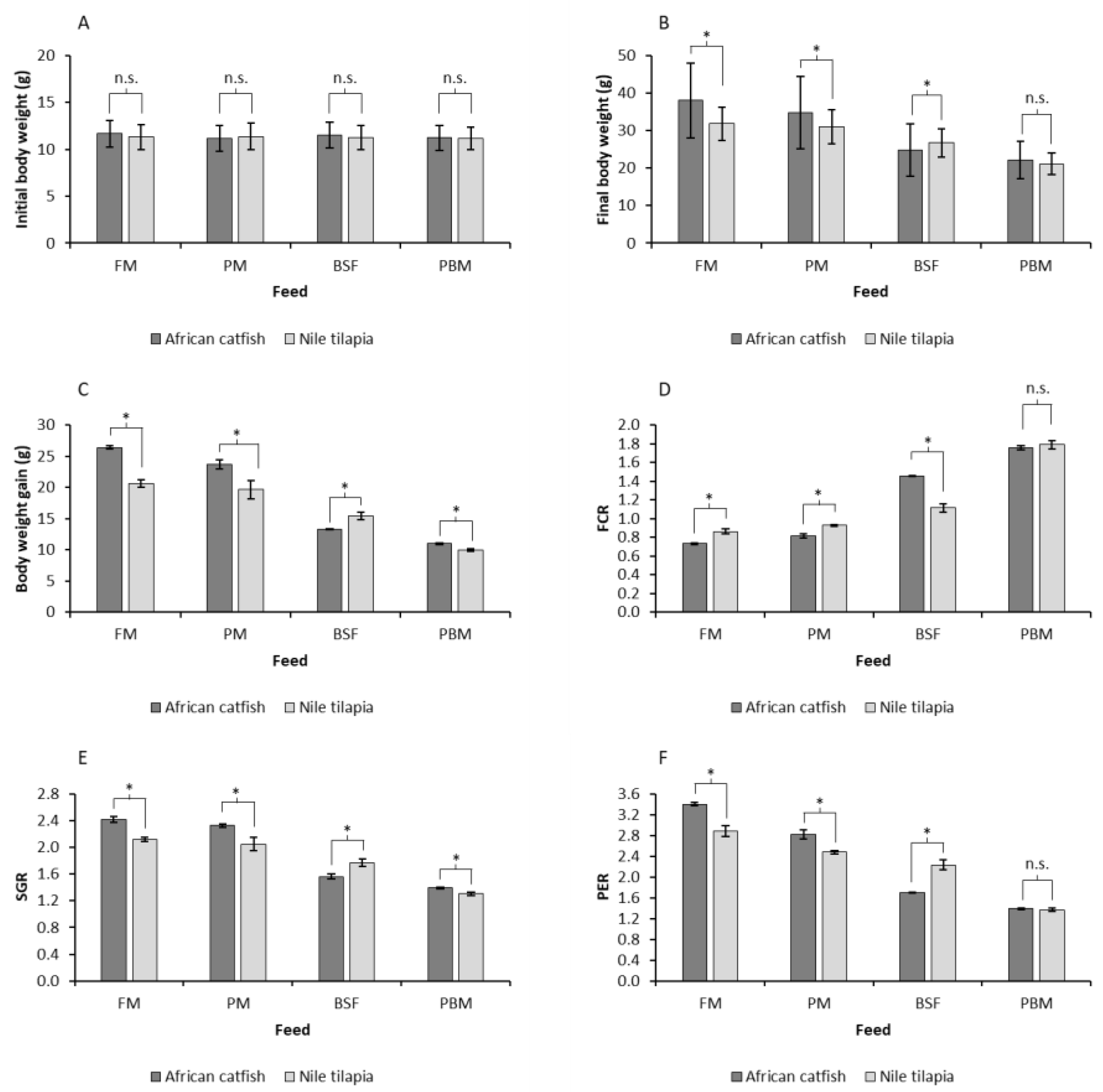Sustainability 14 14252 g003