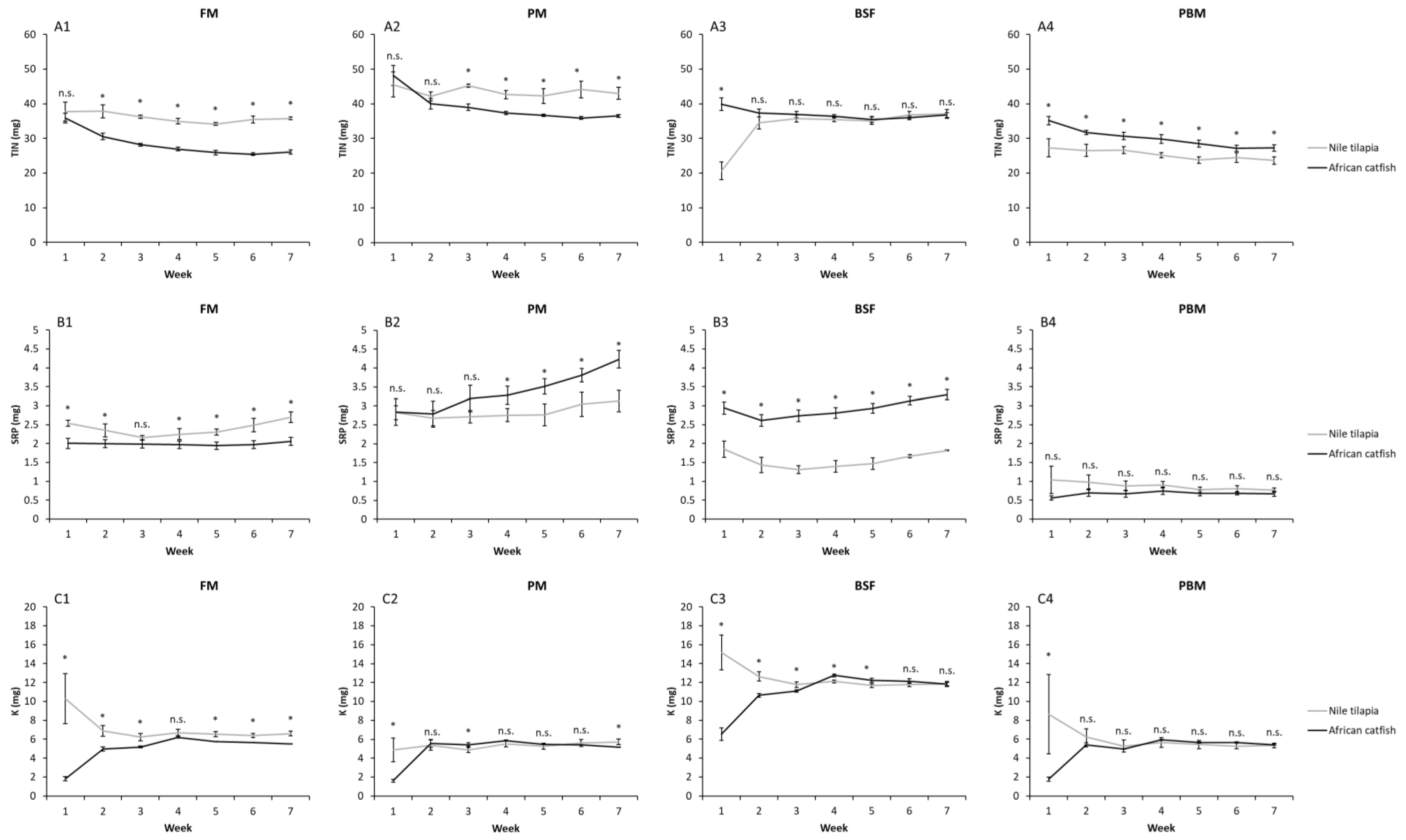 Sustainability 14 14252 g004
