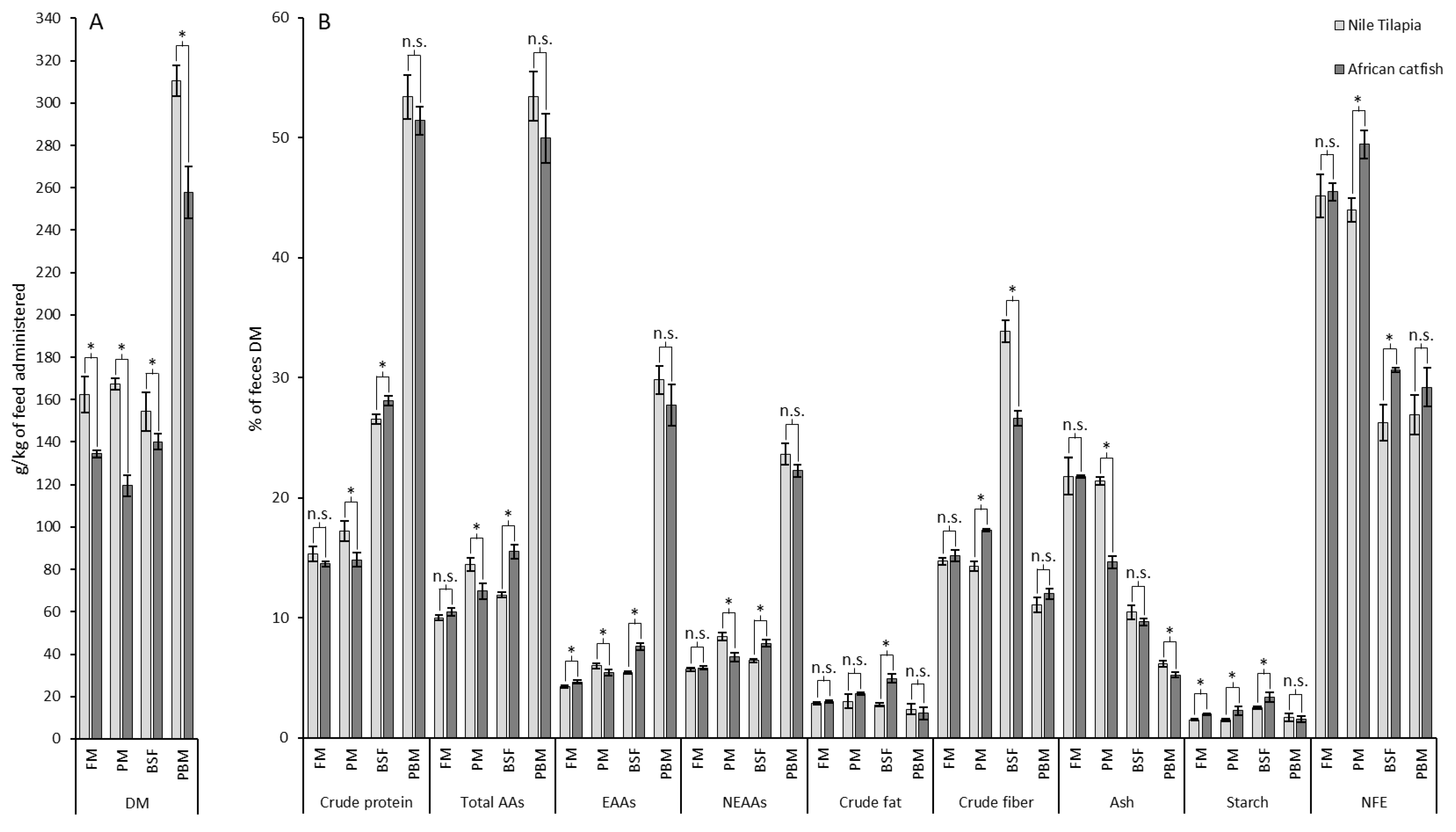 Sustainability 14 14252 g005