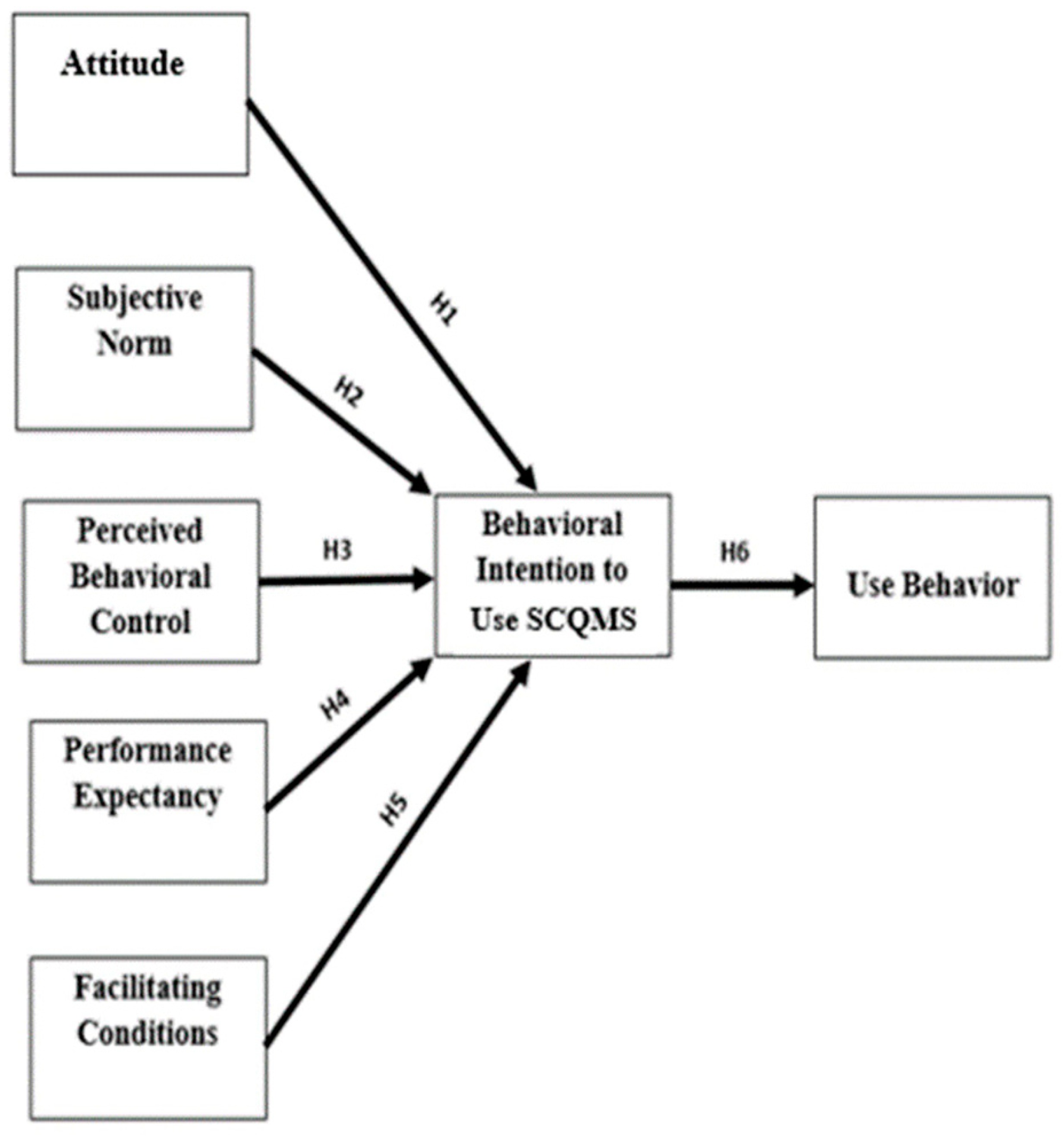 Sustainability 14 14253 g001