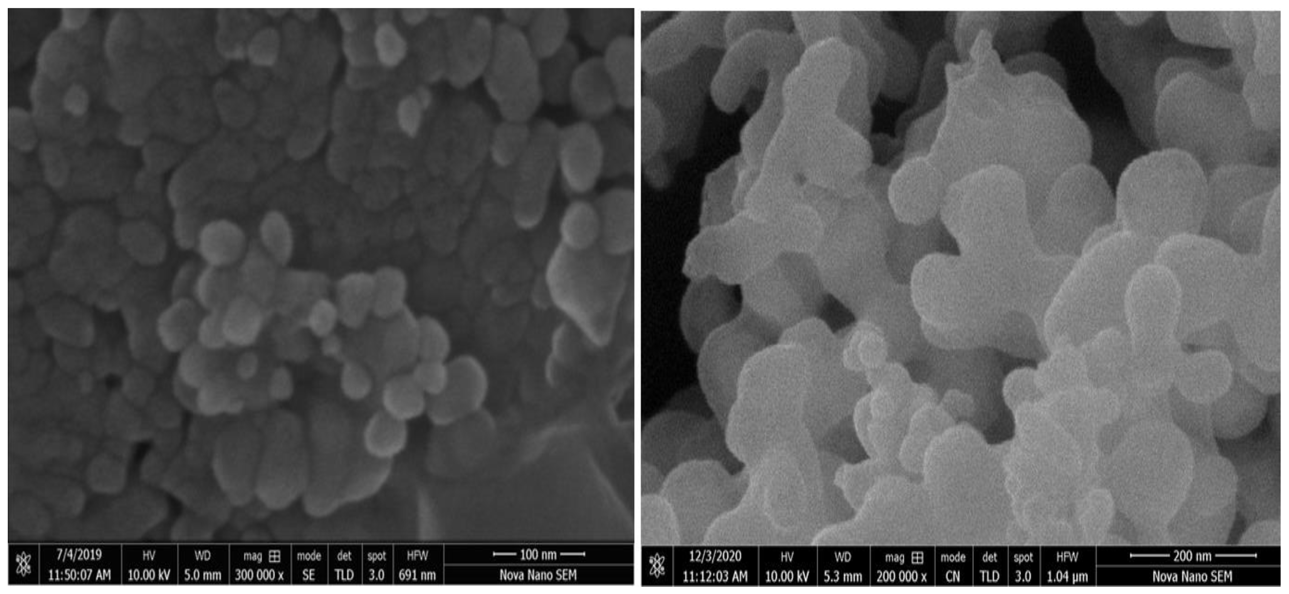 Sustainability 14 14255 g005