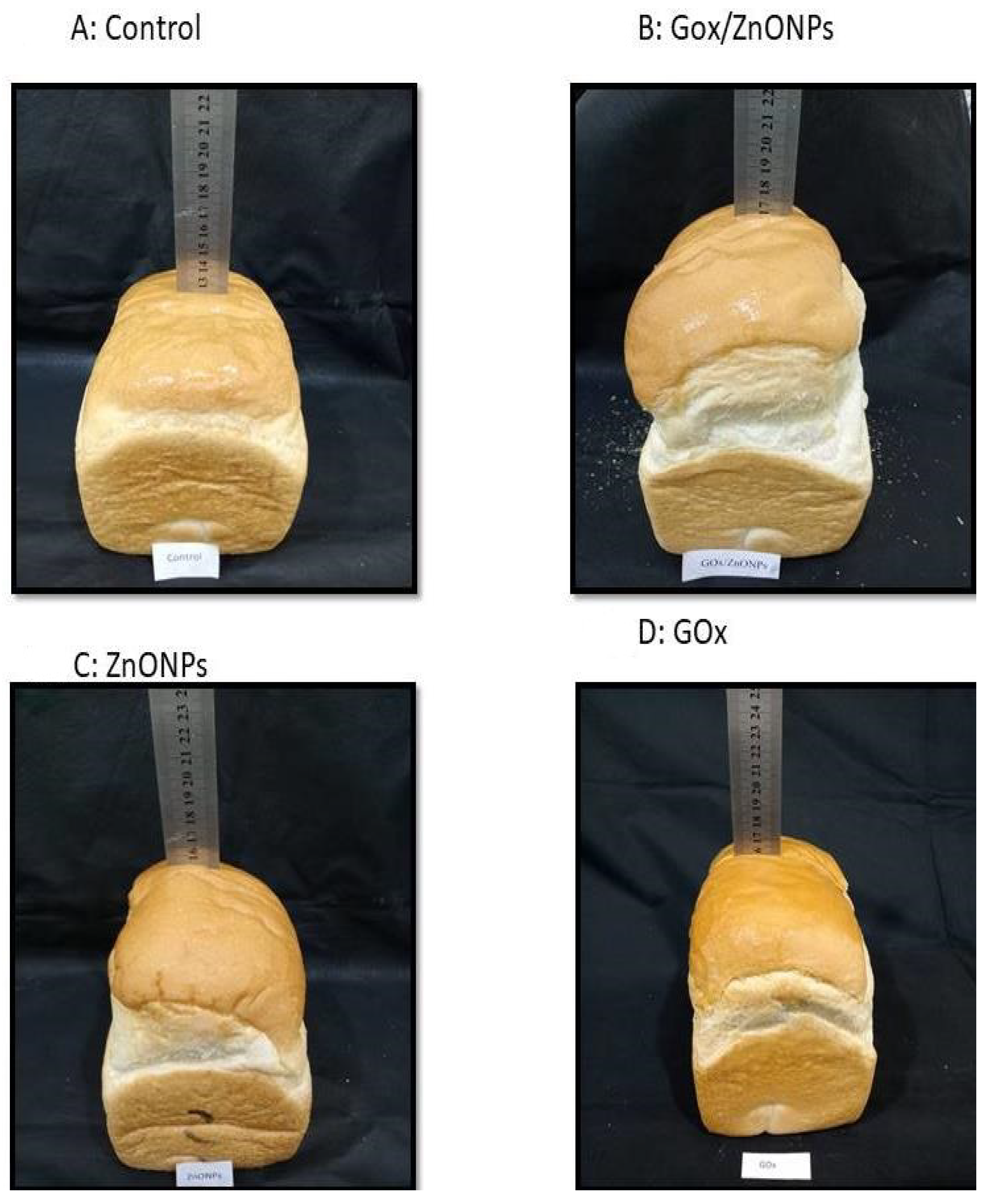Sustainability 14 14255 g007