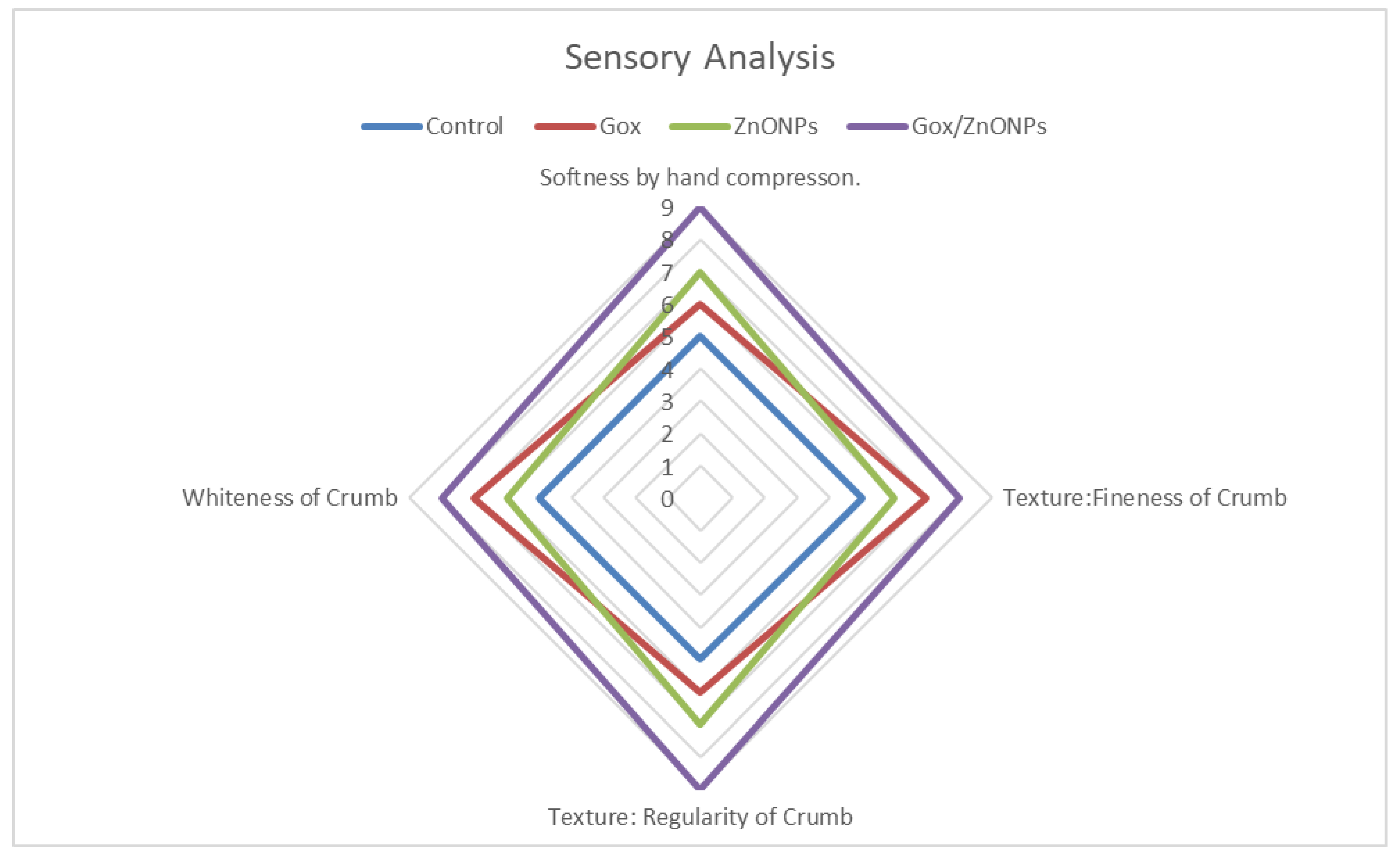 Sustainability 14 14255 g009