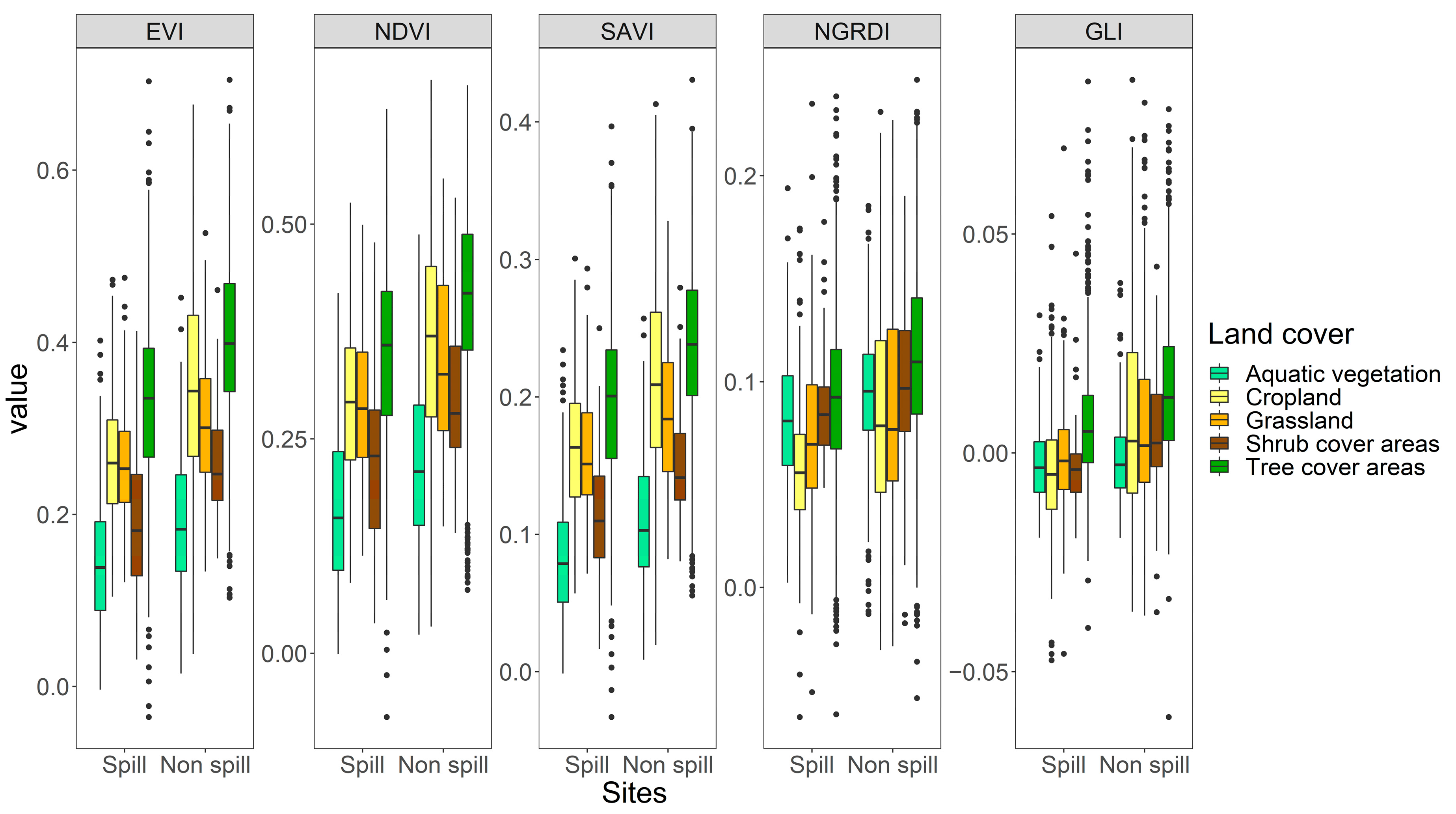 Sustainability 14 14256 g004
