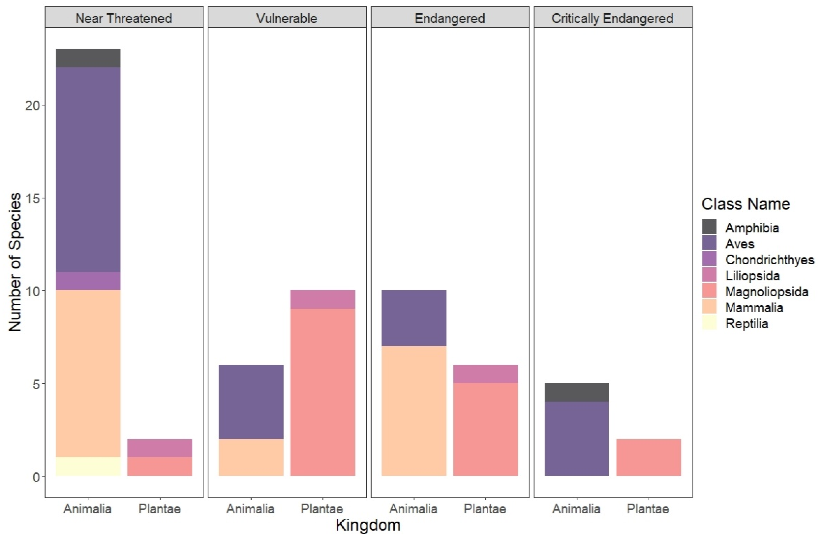Sustainability 14 14256 g0a3