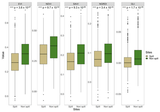 Sustainability 14 14256 g0a4