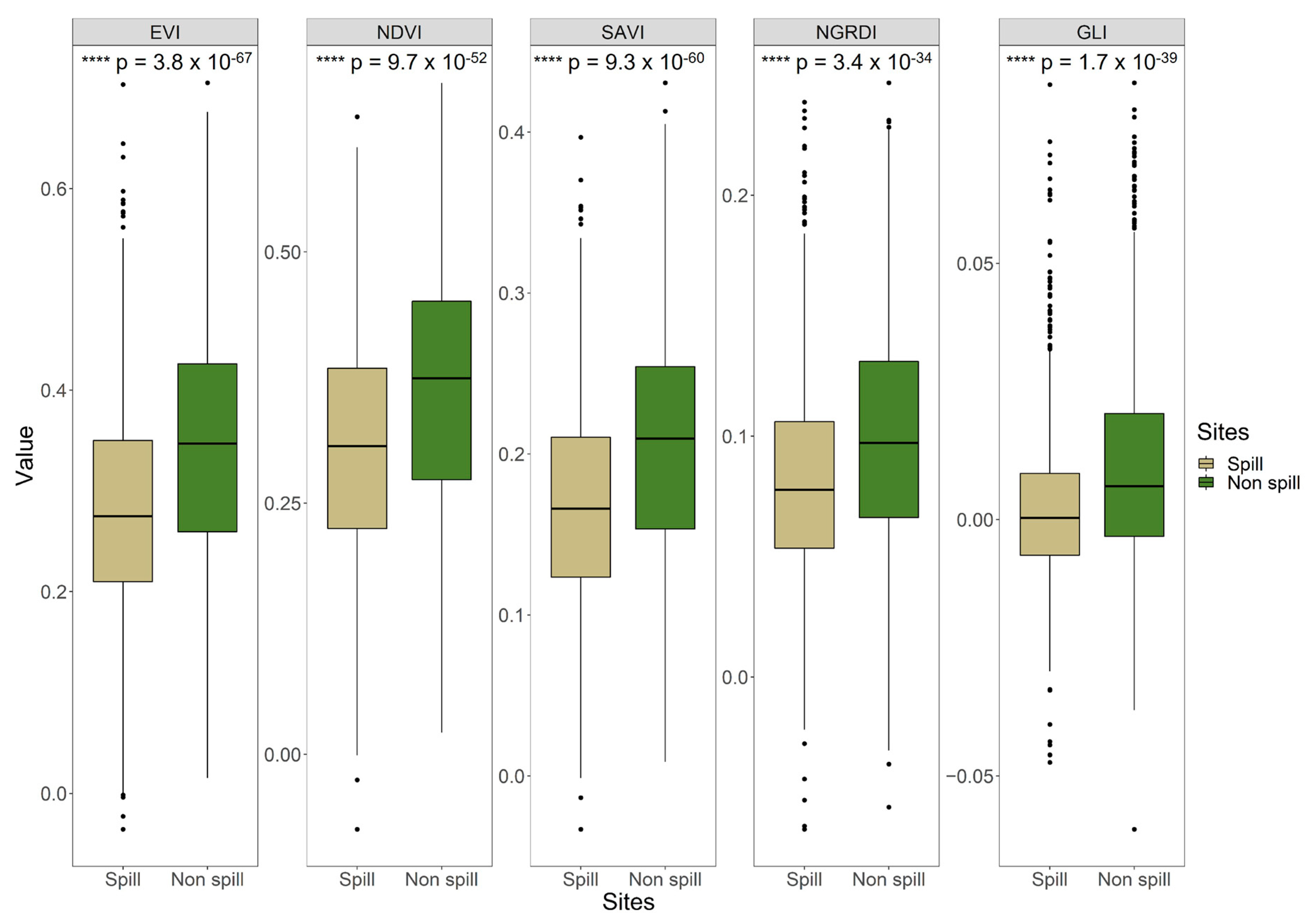 Sustainability 14 14256 g0a4