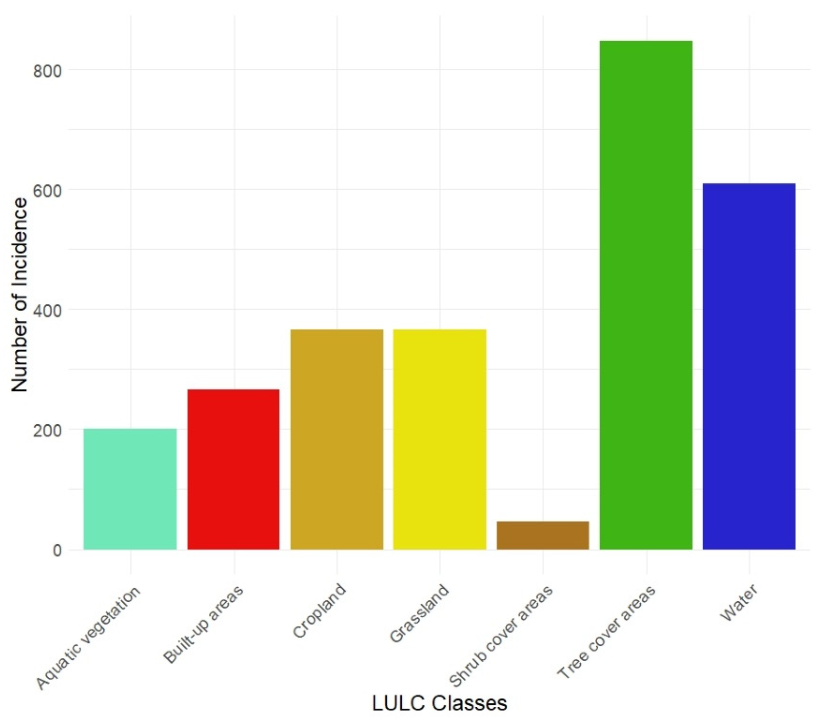 Sustainability 14 14256 g0a5