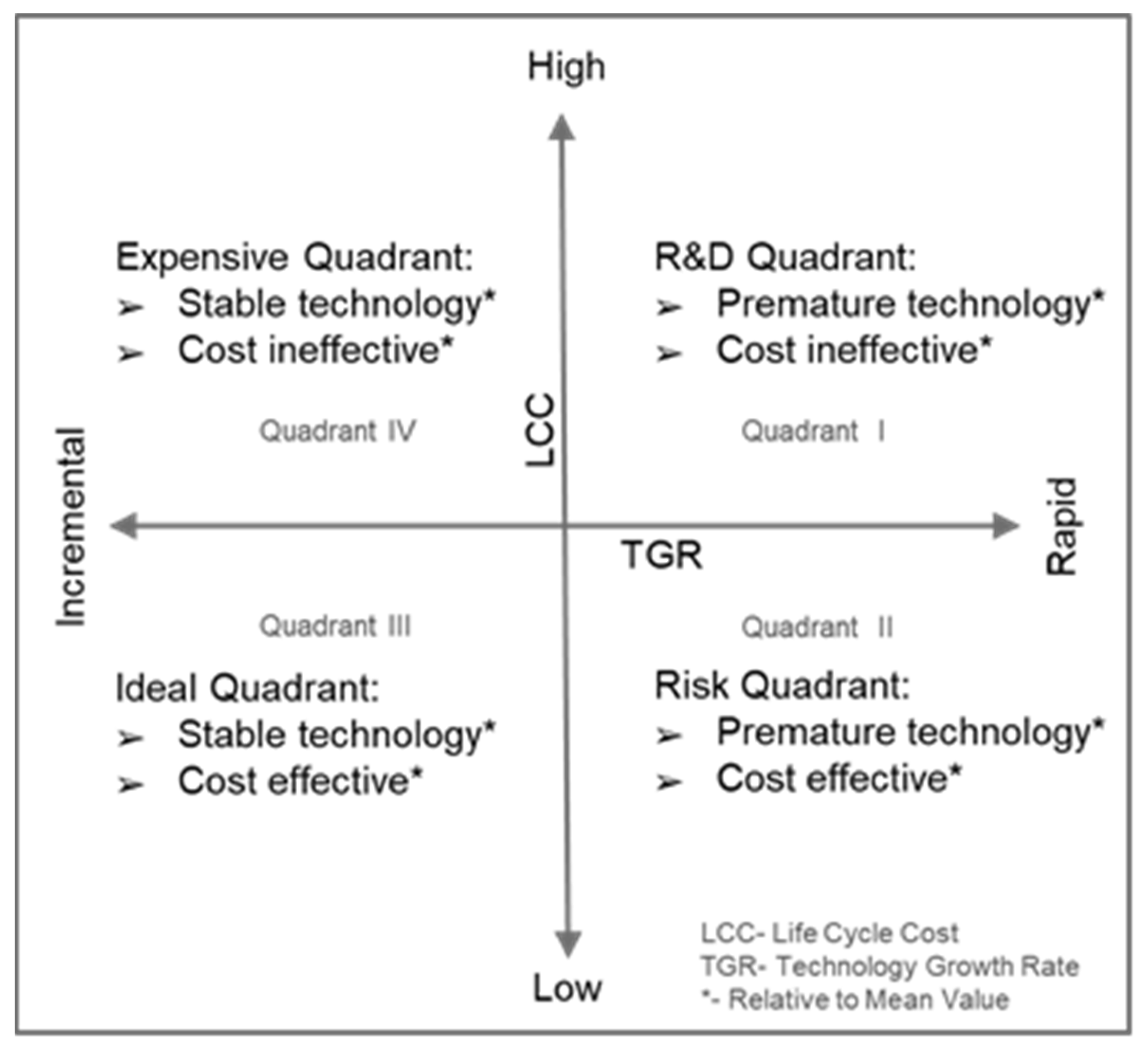 Sustainability 14 14264 g002