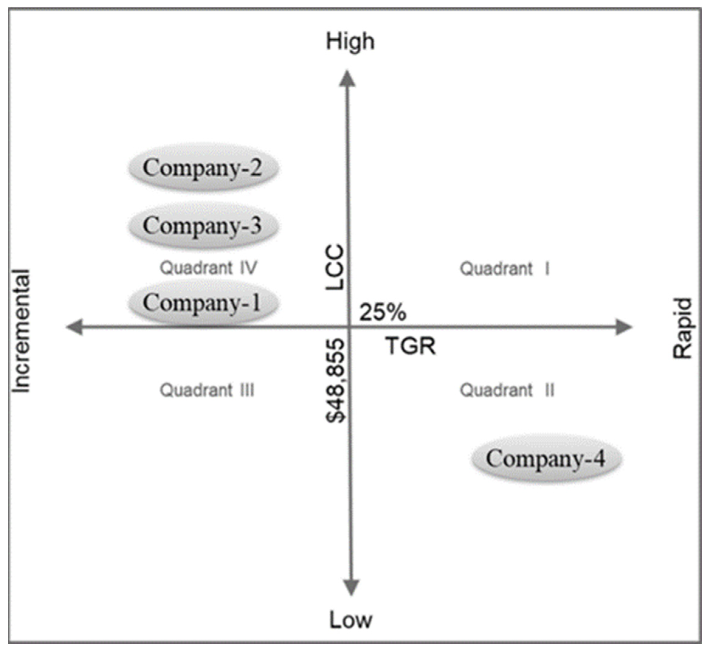 Sustainability 14 14264 g003