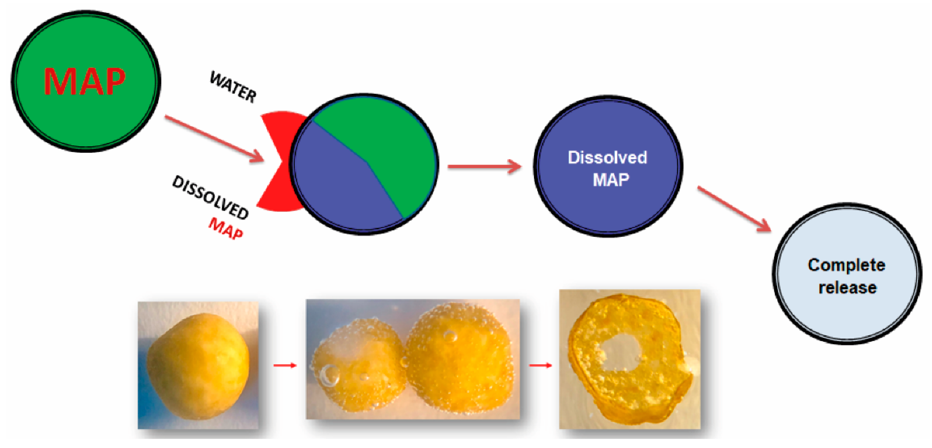 Sustainability 14 14266 g007