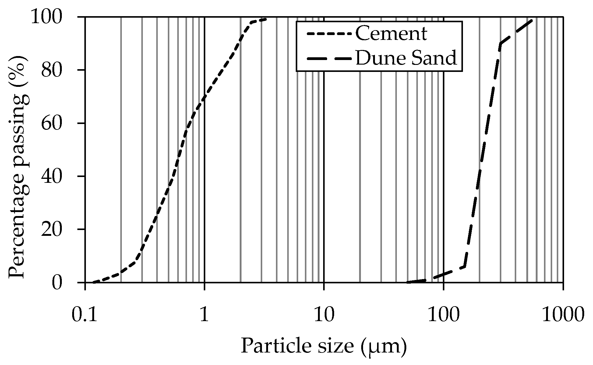Sustainability 14 14267 g001