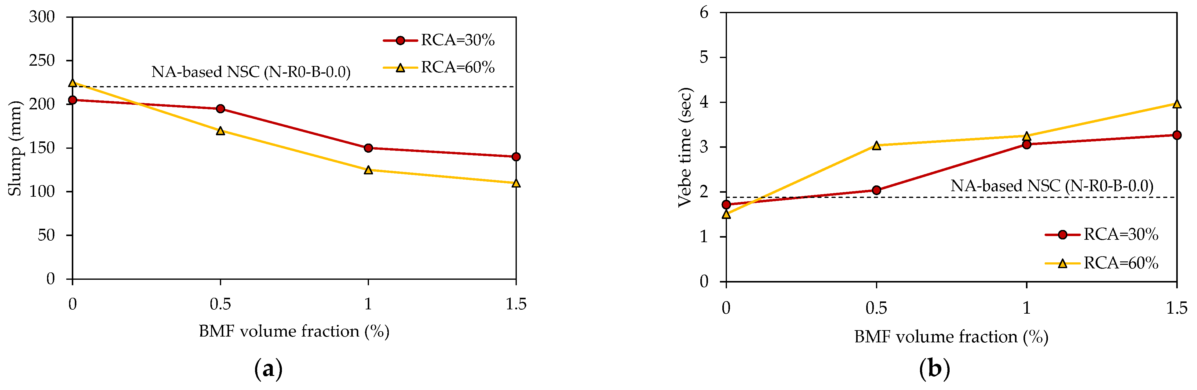Sustainability 14 14267 g006