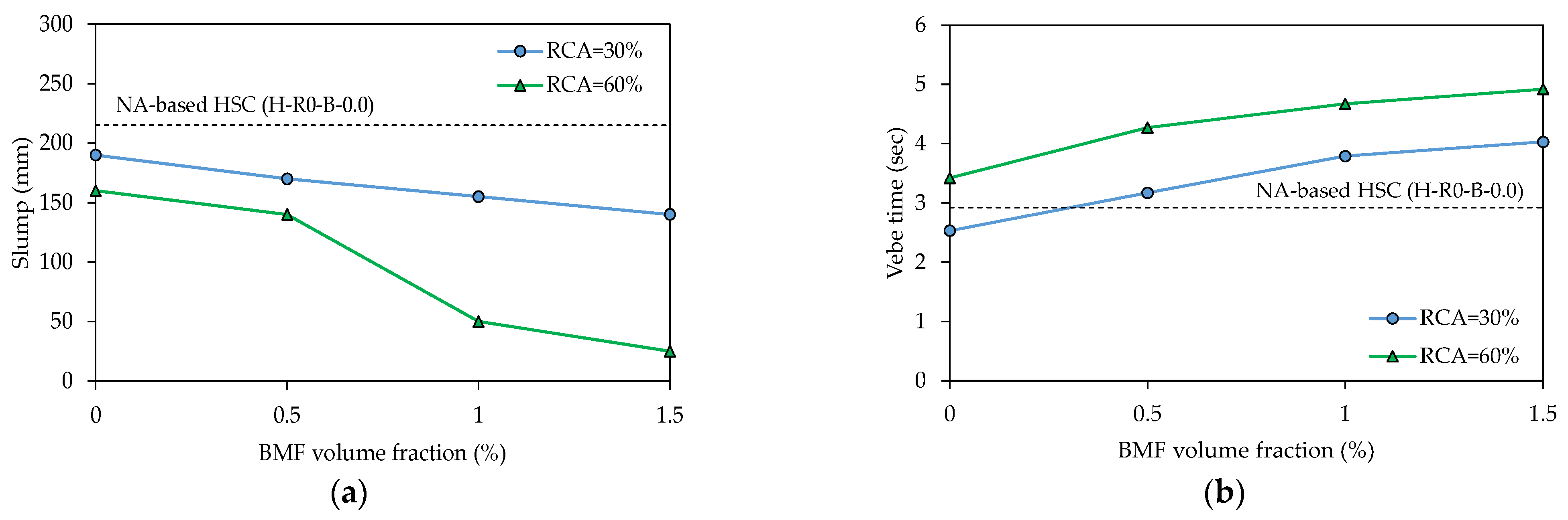 Sustainability 14 14267 g007