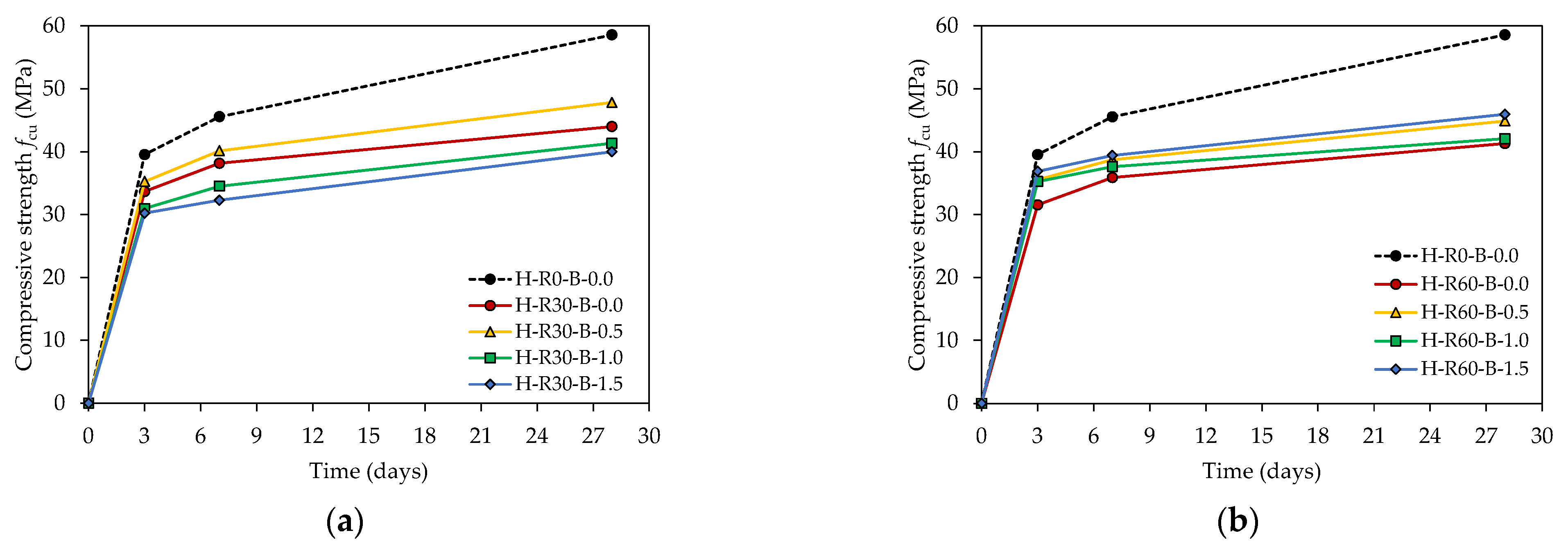 Sustainability 14 14267 g010