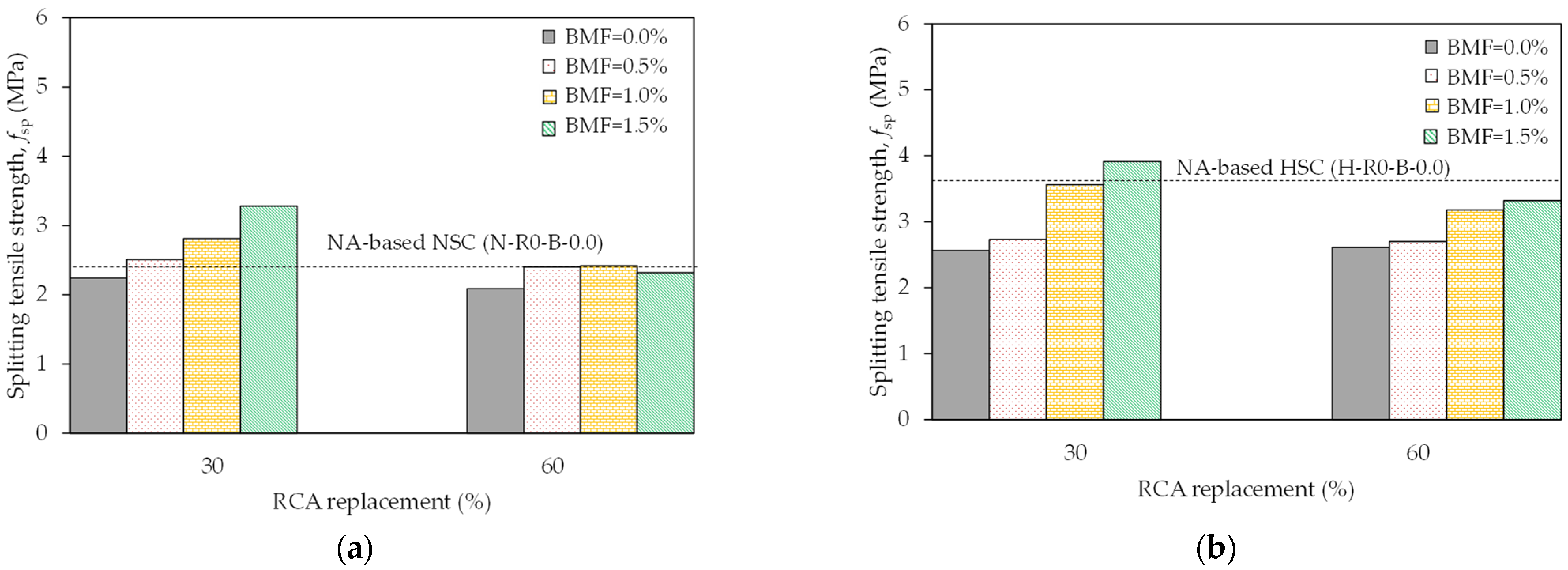 Sustainability 14 14267 g013