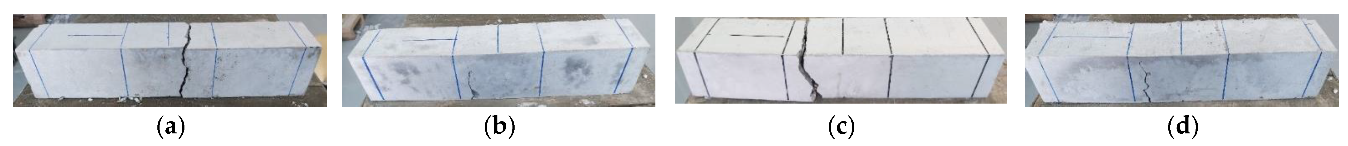 Sustainability 14 14267 g015