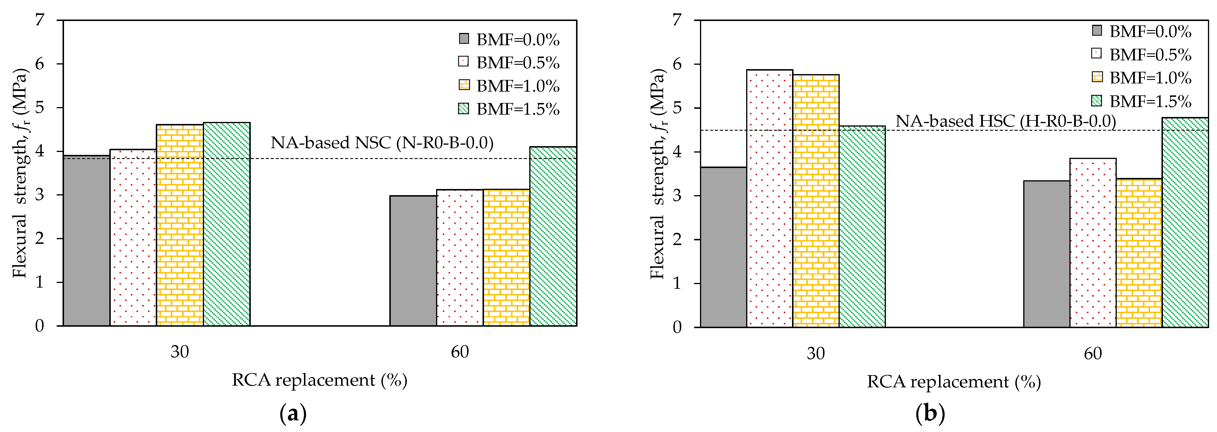 Sustainability 14 14267 g016
