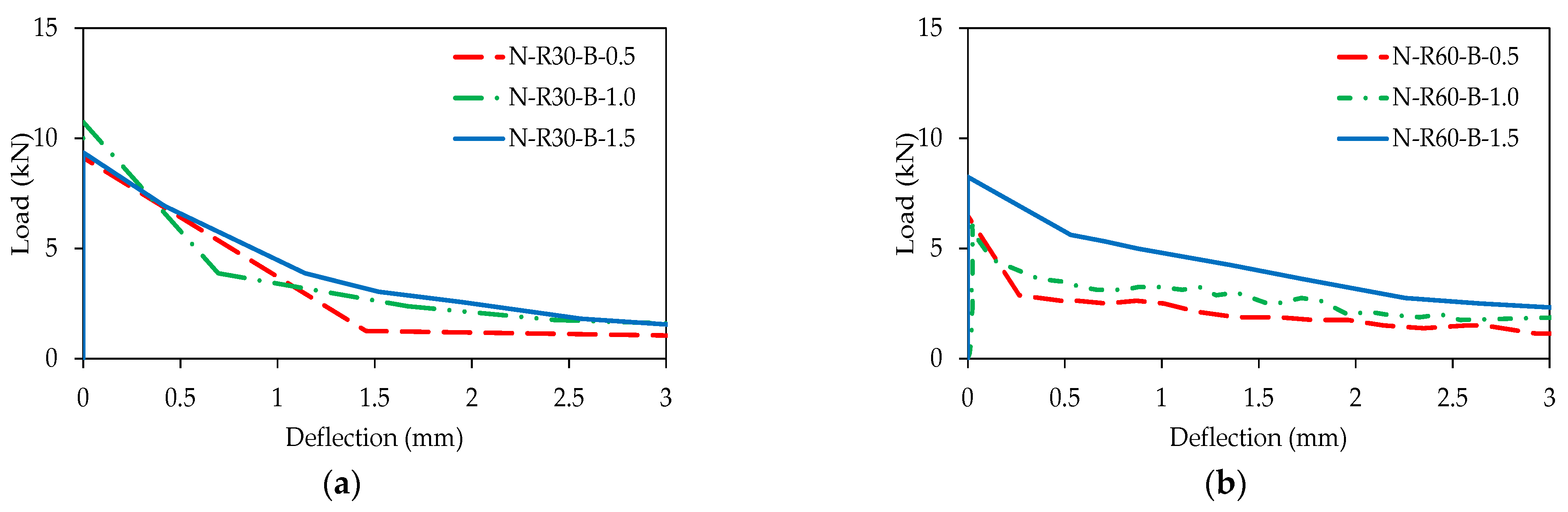 Sustainability 14 14267 g017