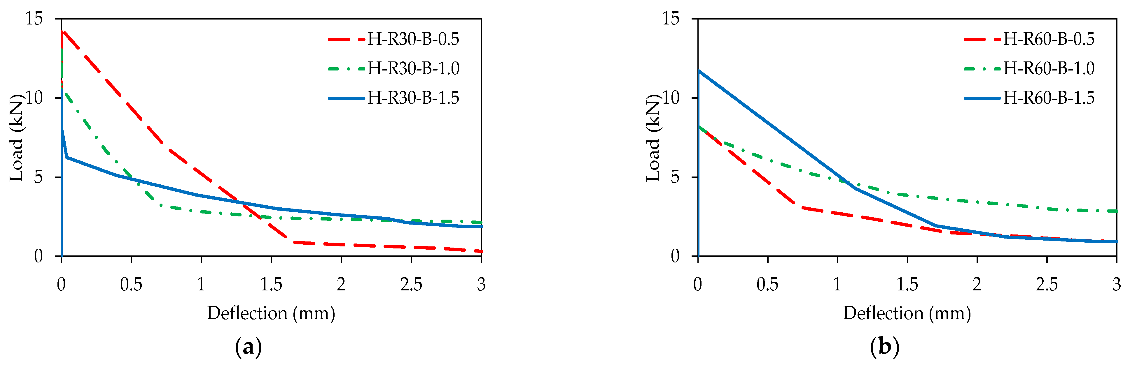 Sustainability 14 14267 g018