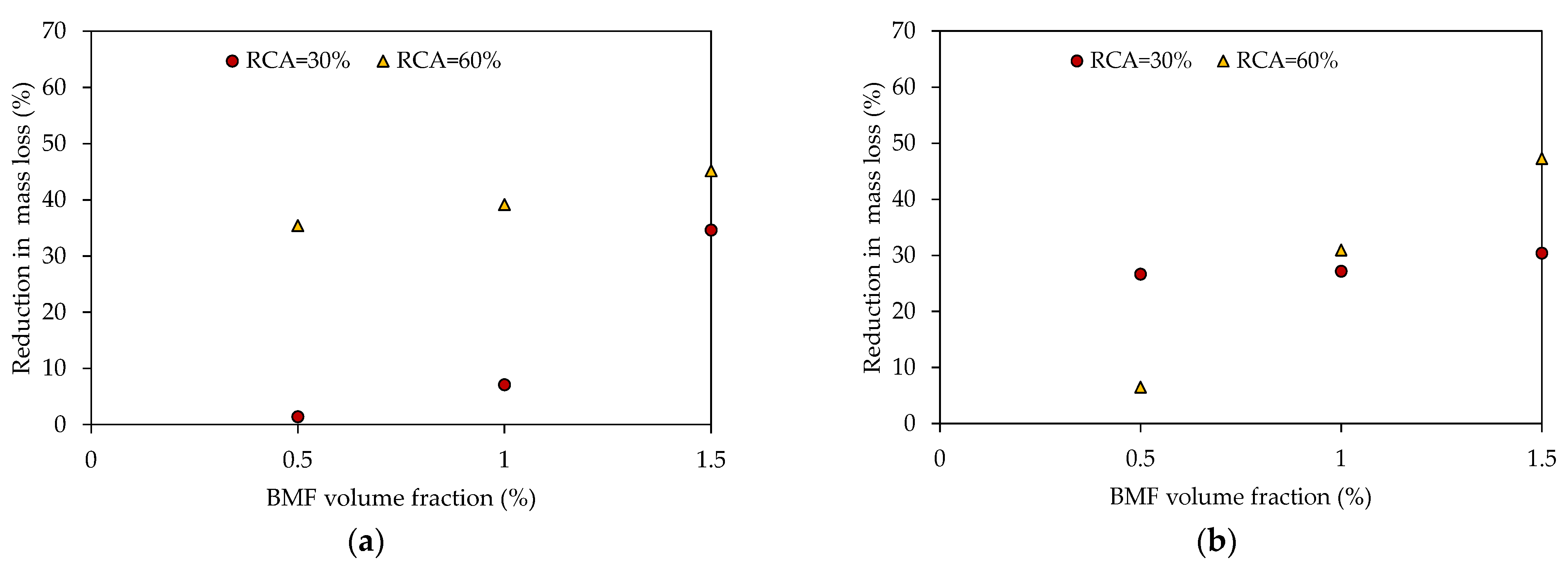 Sustainability 14 14267 g019