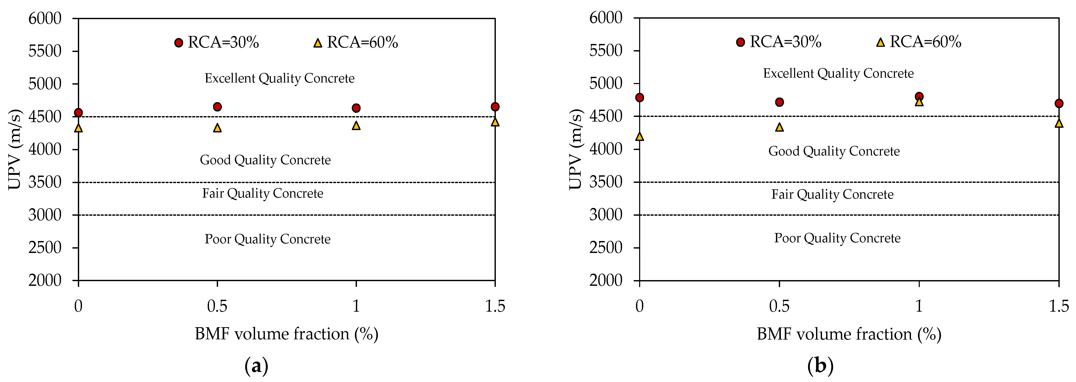 Sustainability 14 14267 g020