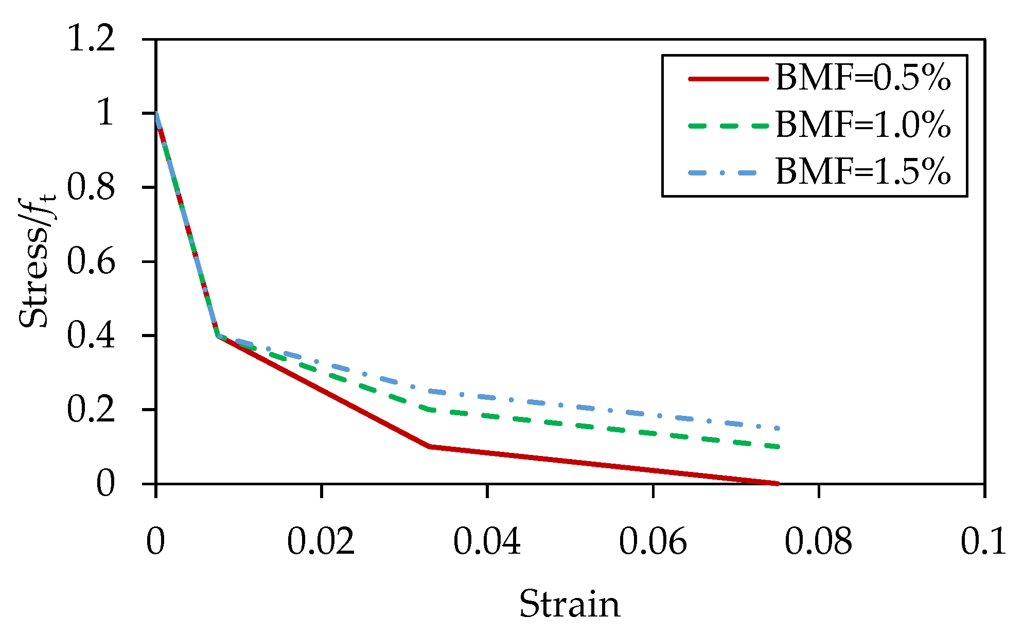 Sustainability 14 14267 g022