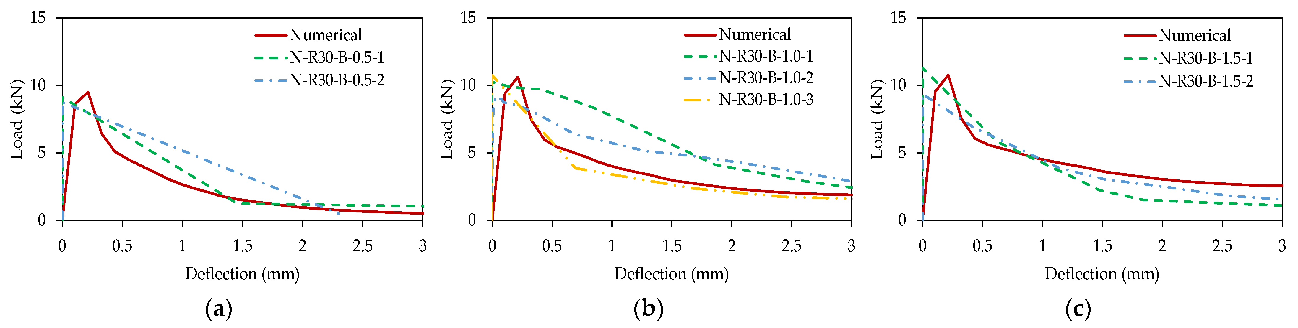 Sustainability 14 14267 g023