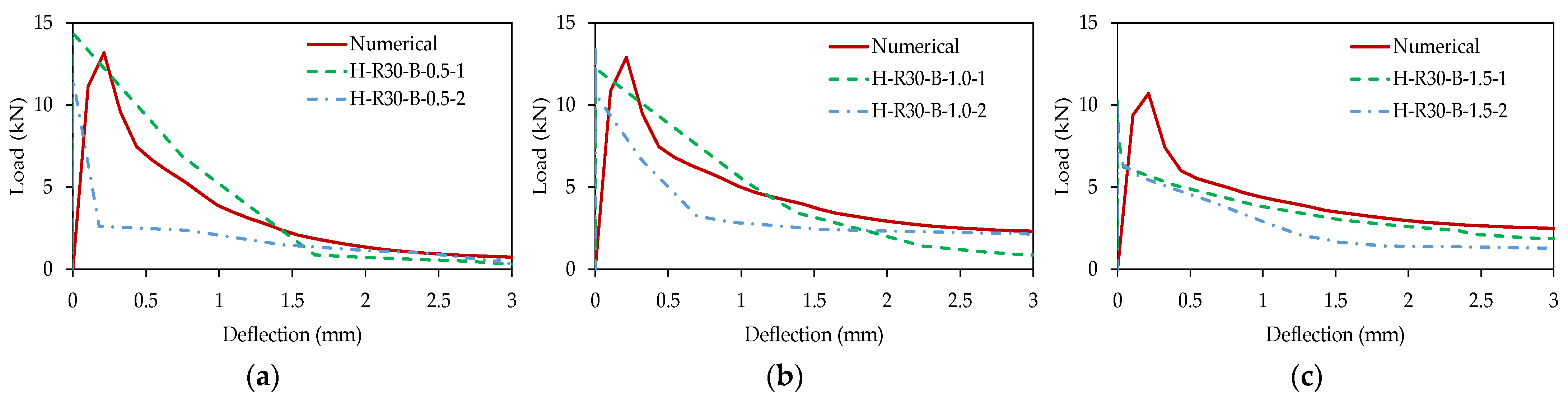 Sustainability 14 14267 g025