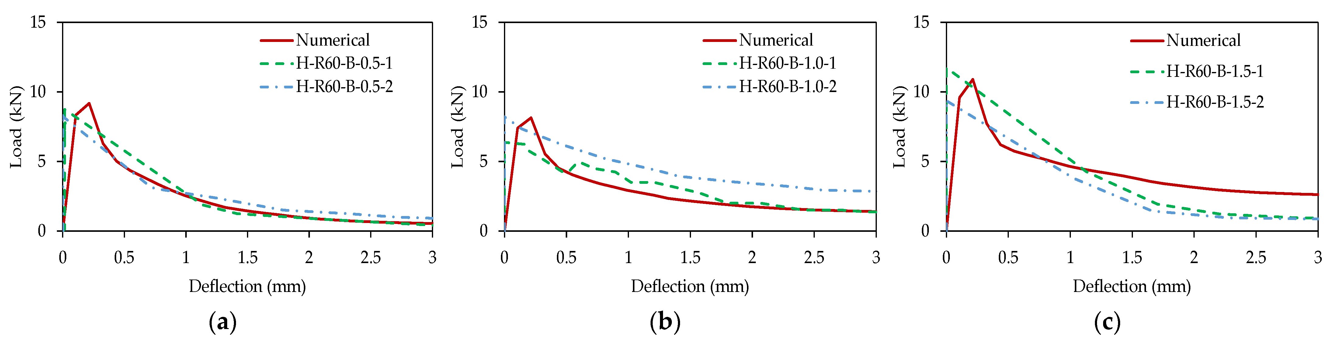 Sustainability 14 14267 g026