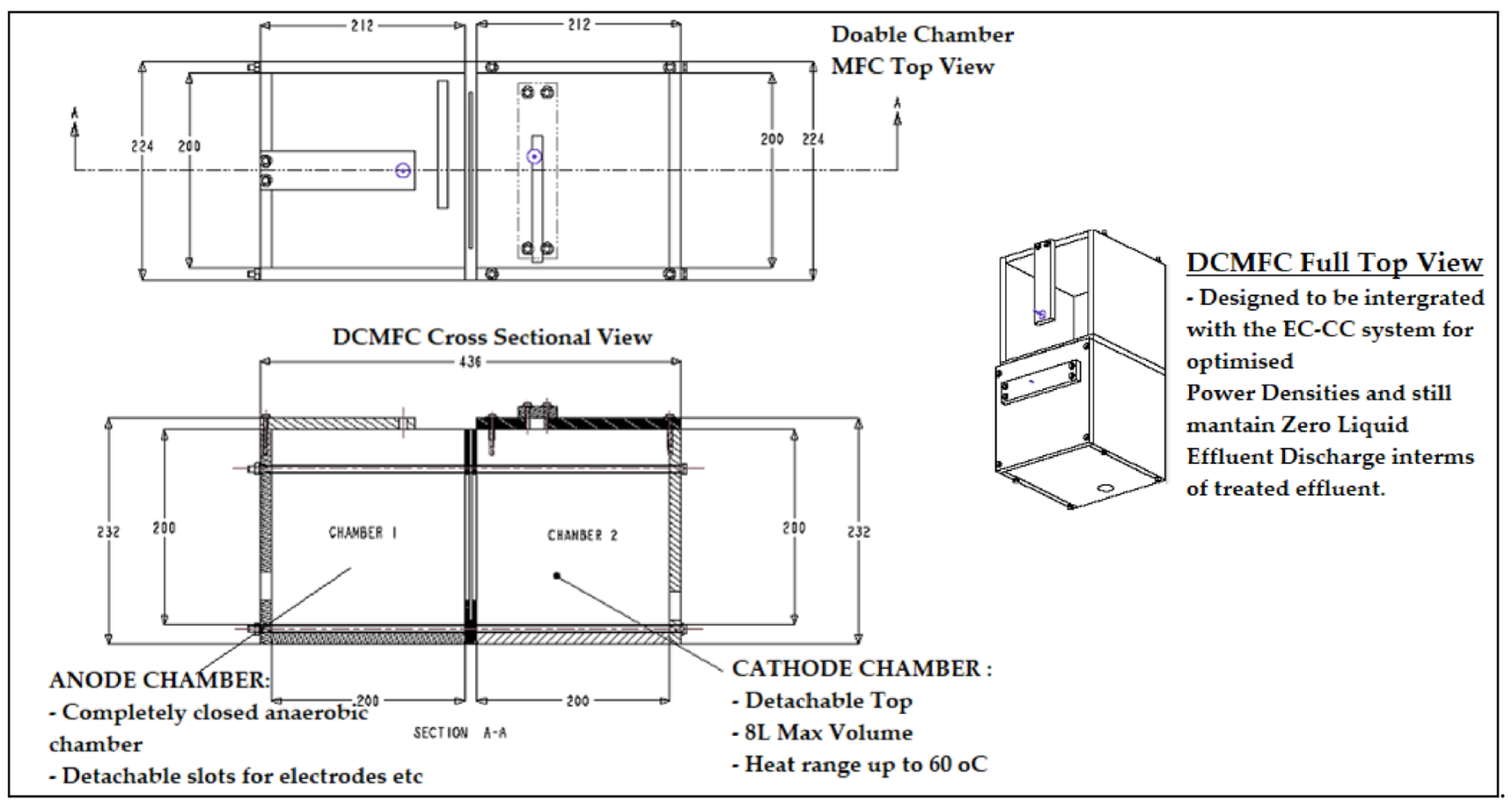 Sustainability 14 14268 g008