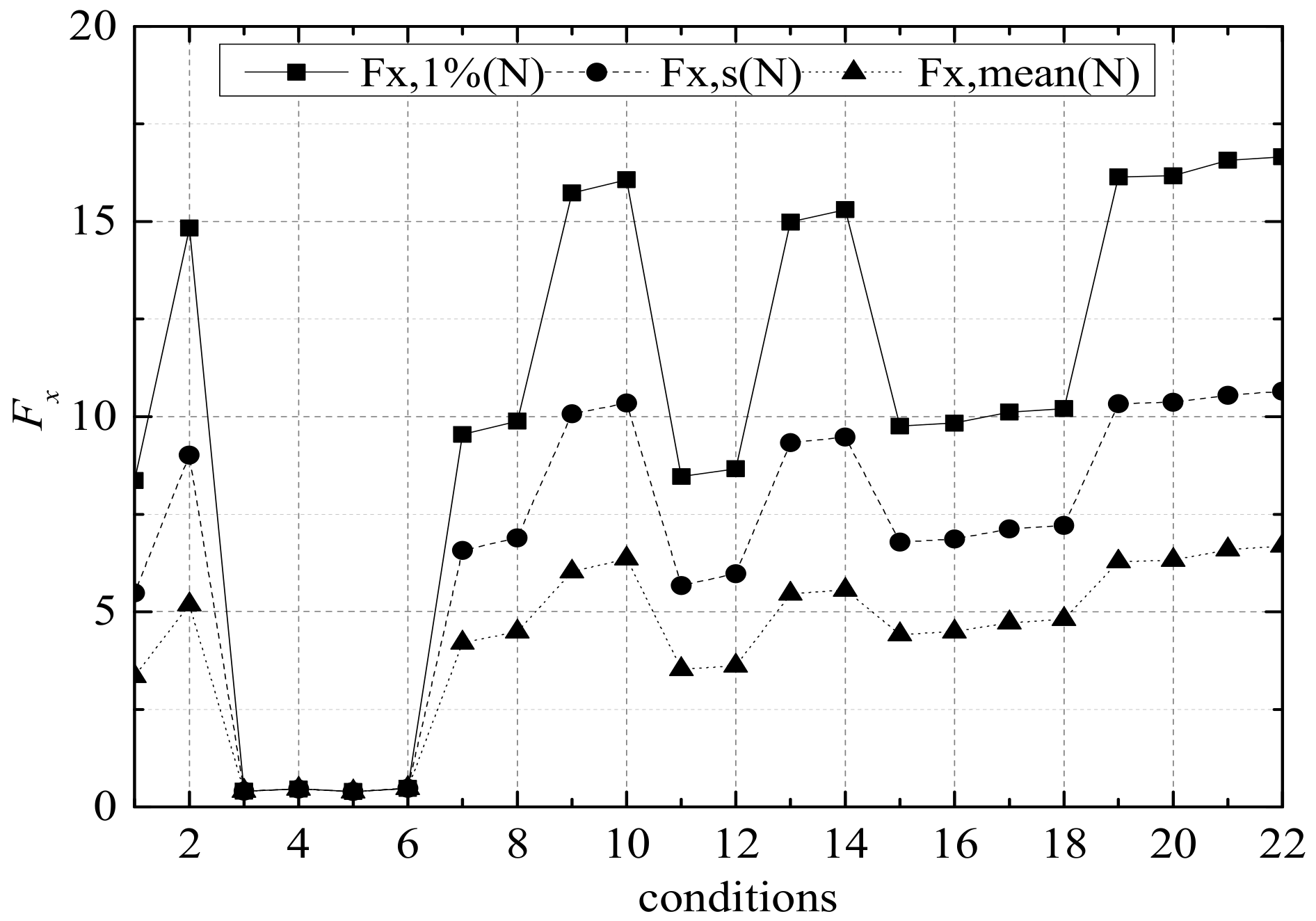 Sustainability 14 14272 g009