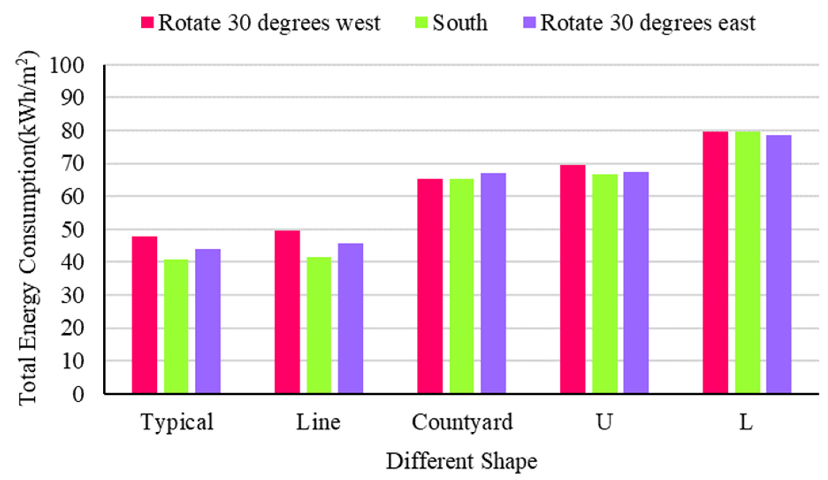 Sustainability 14 14273 g010