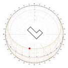 Sustainability 14 14273 i015