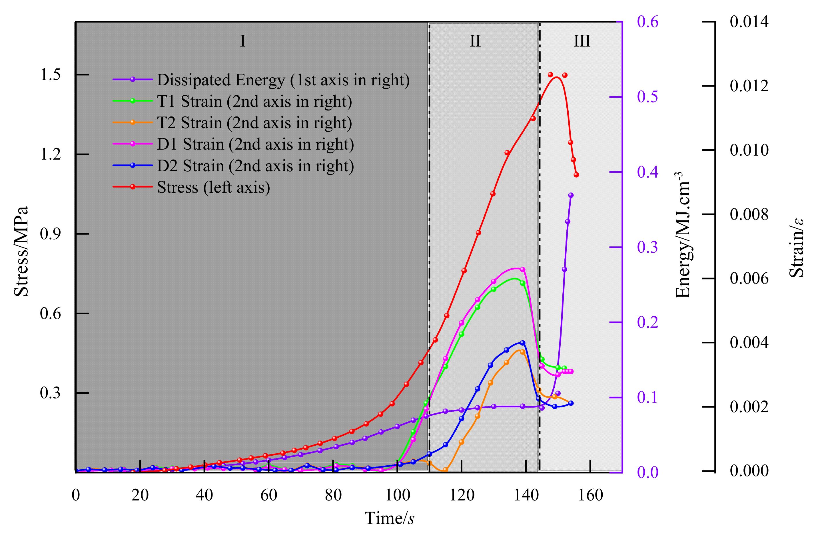 Sustainability 14 14279 g004