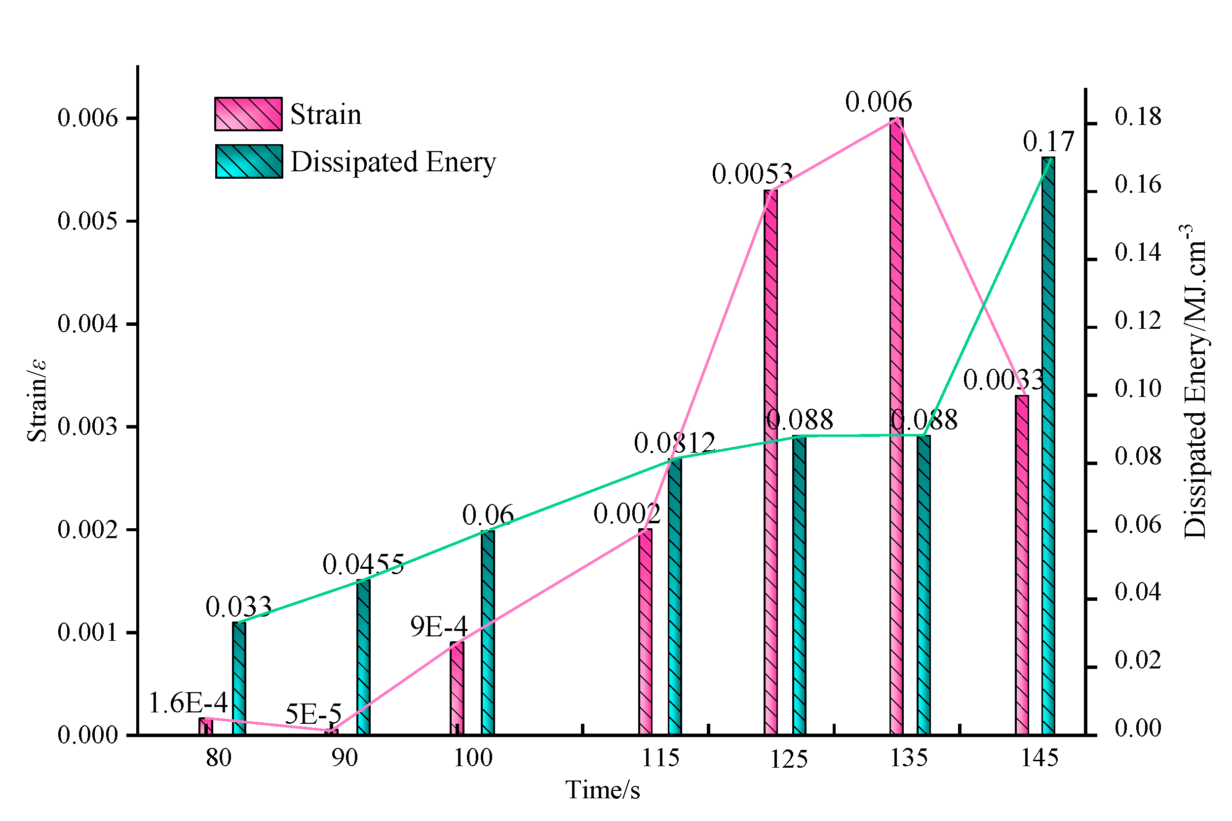 Sustainability 14 14279 g005