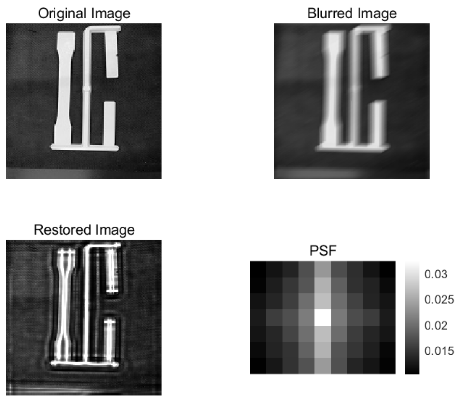 Sustainability 14 14280 g004