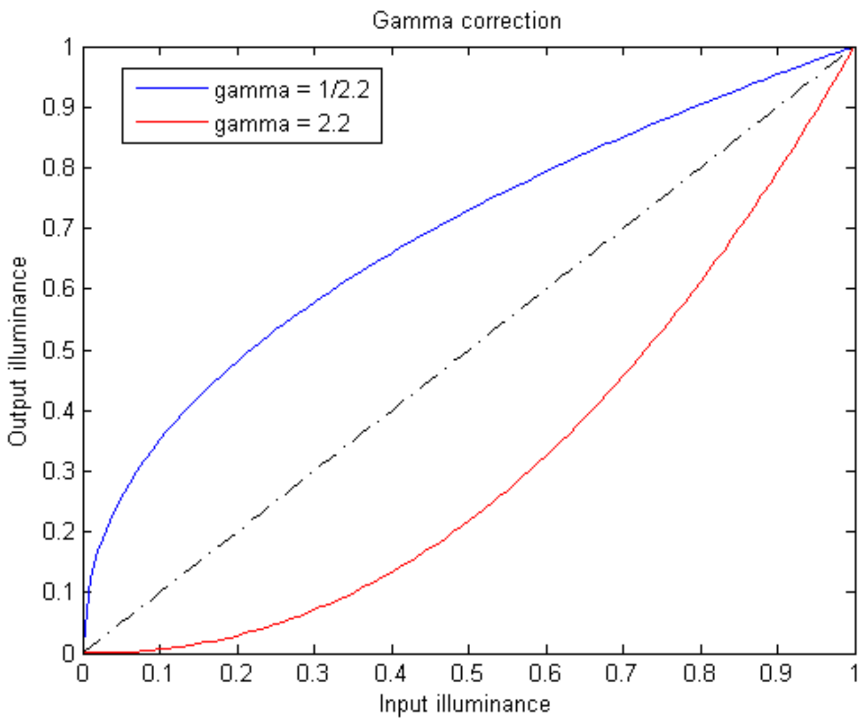 Sustainability 14 14280 g005