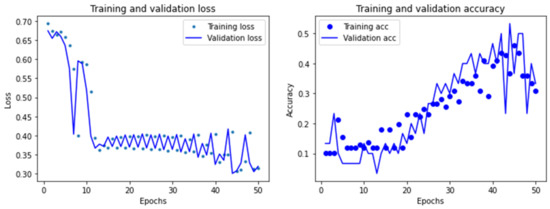 Sustainability 14 14280 g012