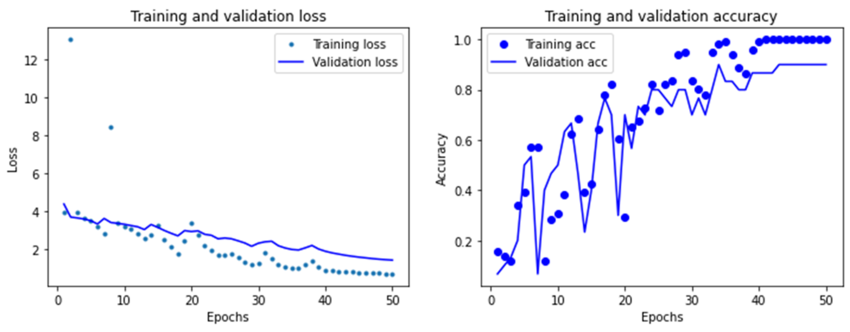 Sustainability 14 14280 g015