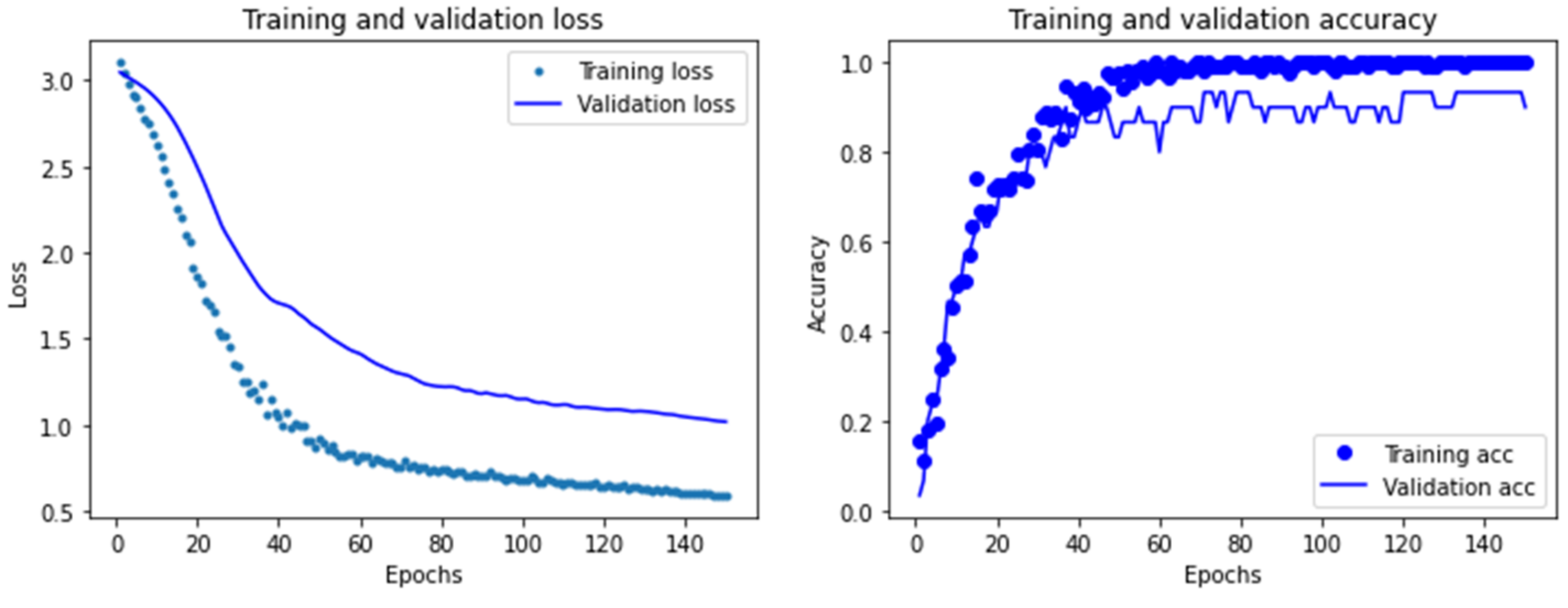 Sustainability 14 14280 g017