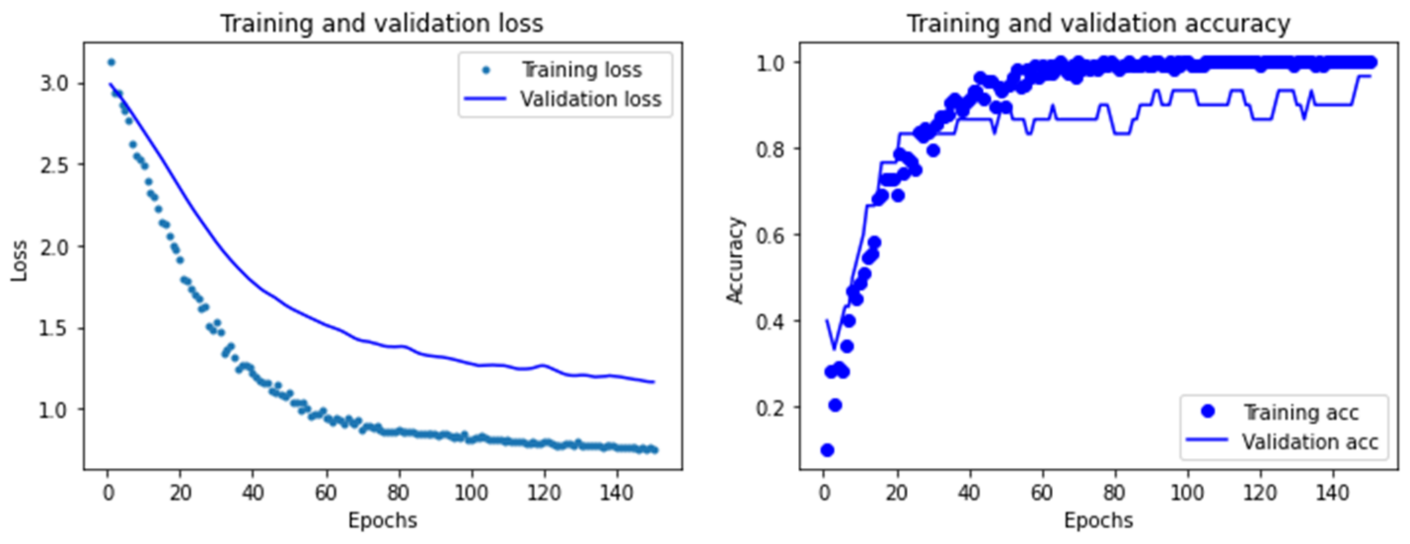 Sustainability 14 14280 g019